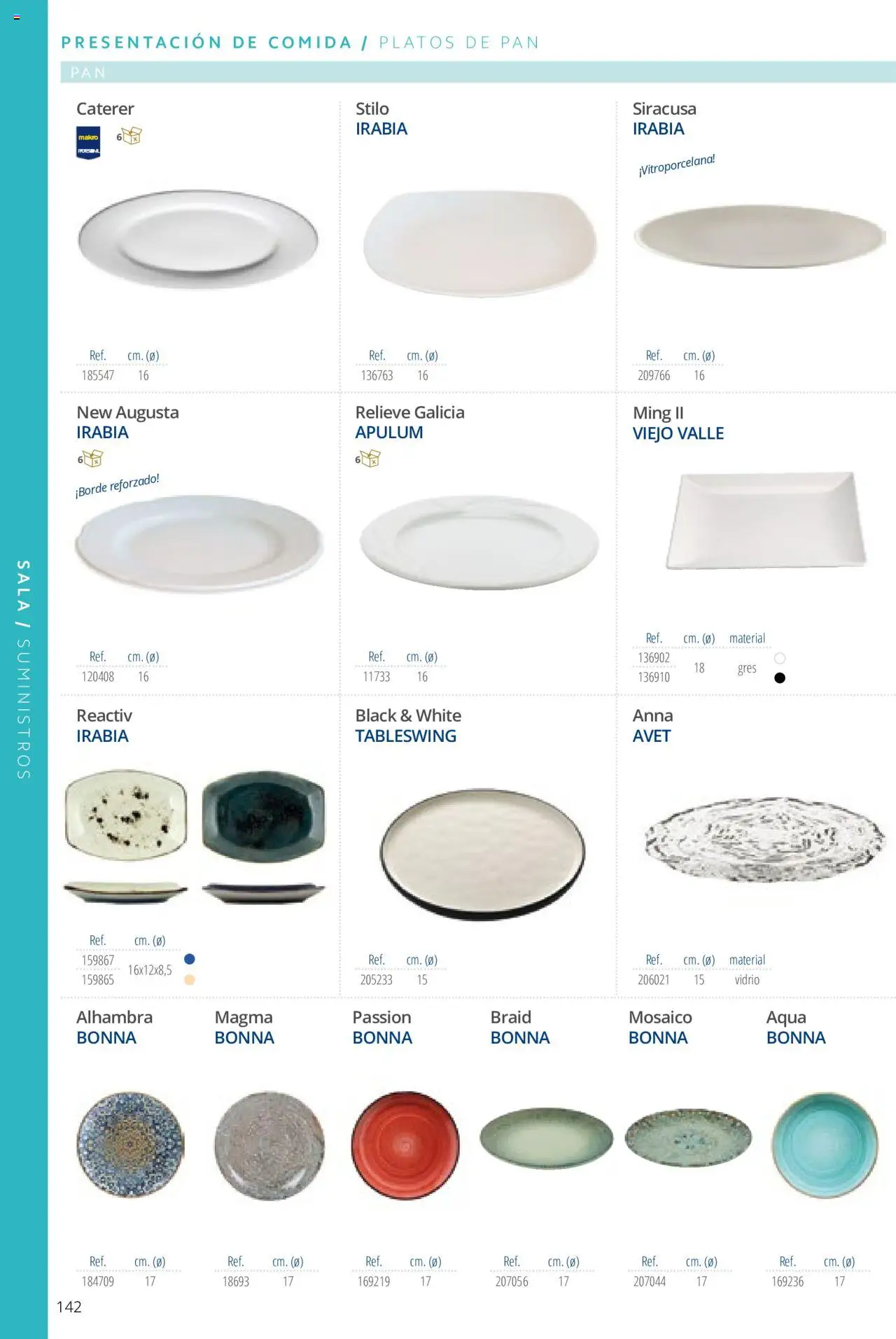 Makro catálogo - Página de 142 - Válido desde 19/06/2024