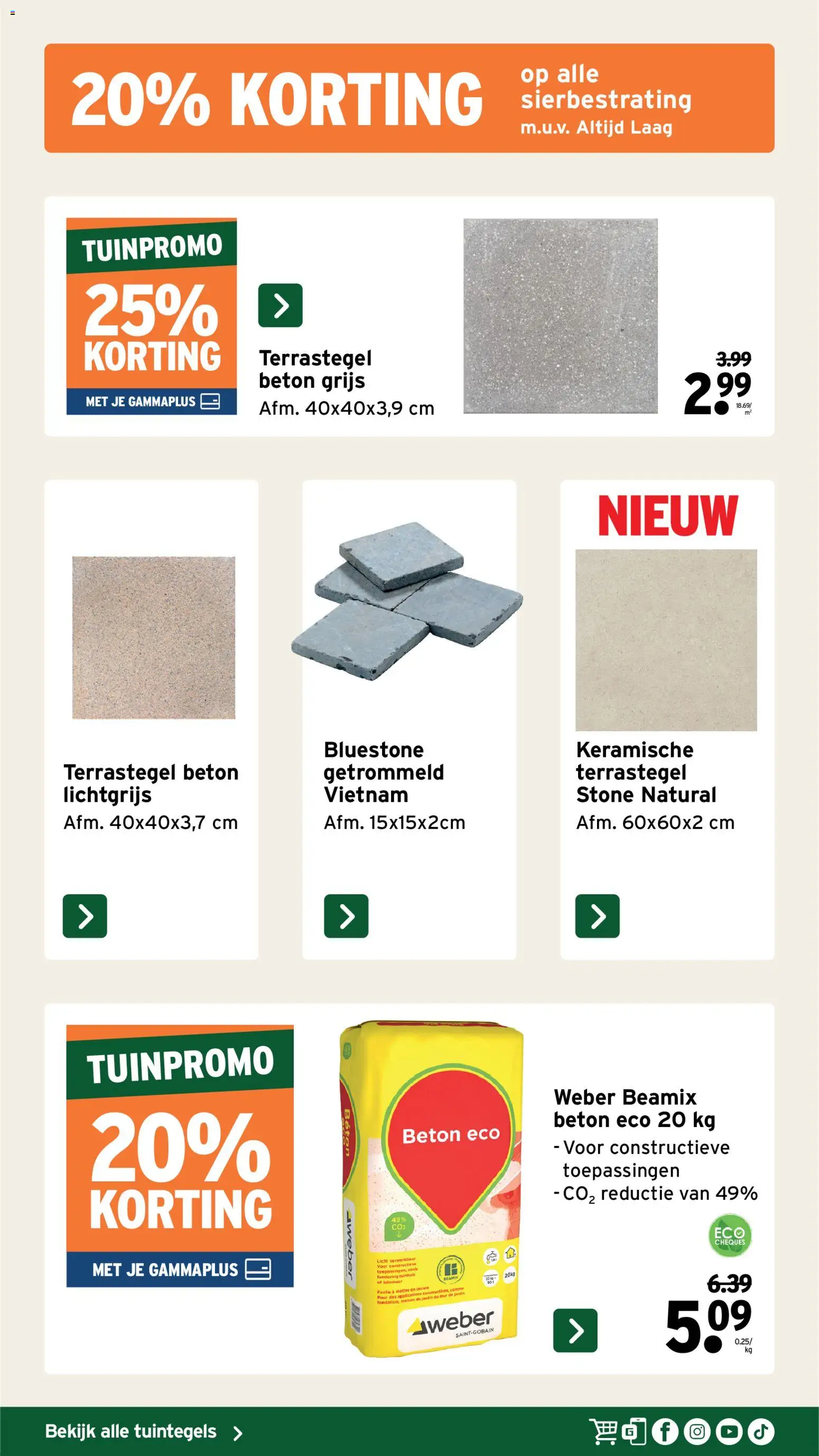 GAMMA -Tuinspecial kluseditie - page 27- valid from 11/02/2026