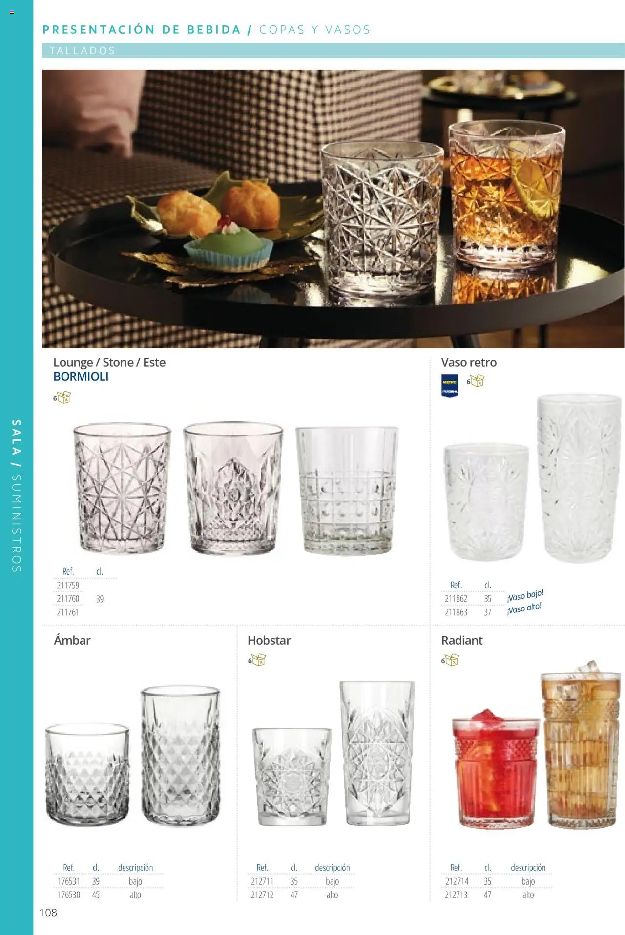 Makro catálogo - Página de 108 - Válido desde 19/06/2024