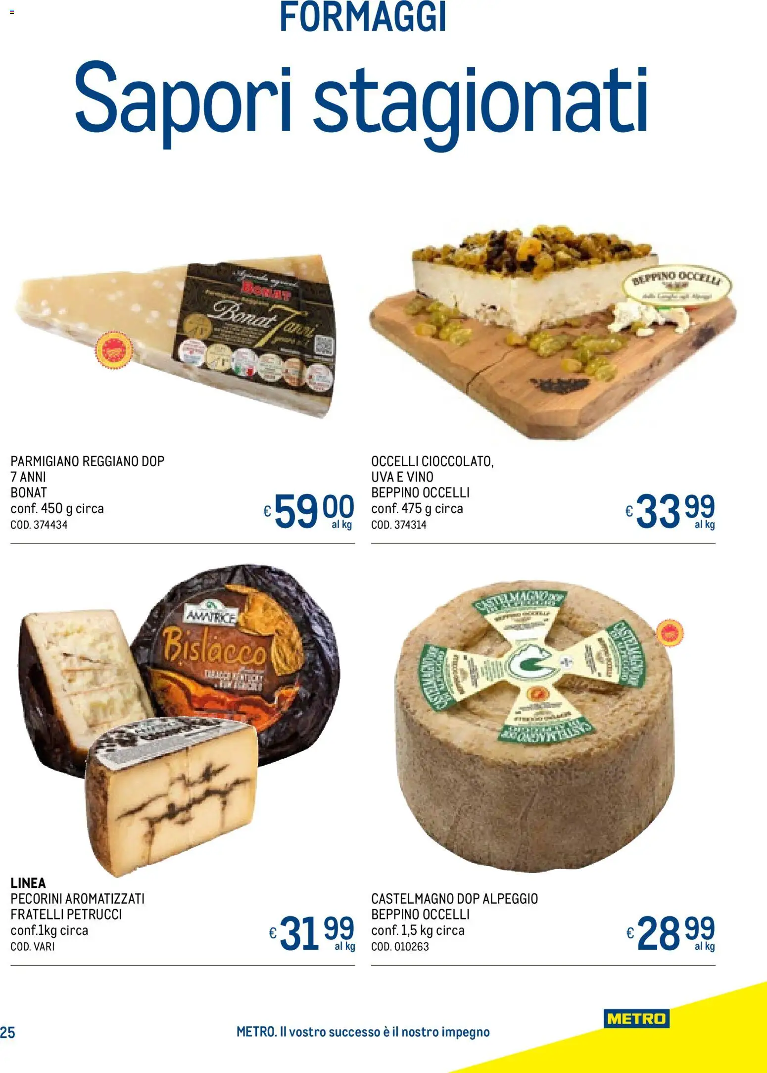 Metro Inspirations catalogo - pagina 25 - valido dal 20/11/2025