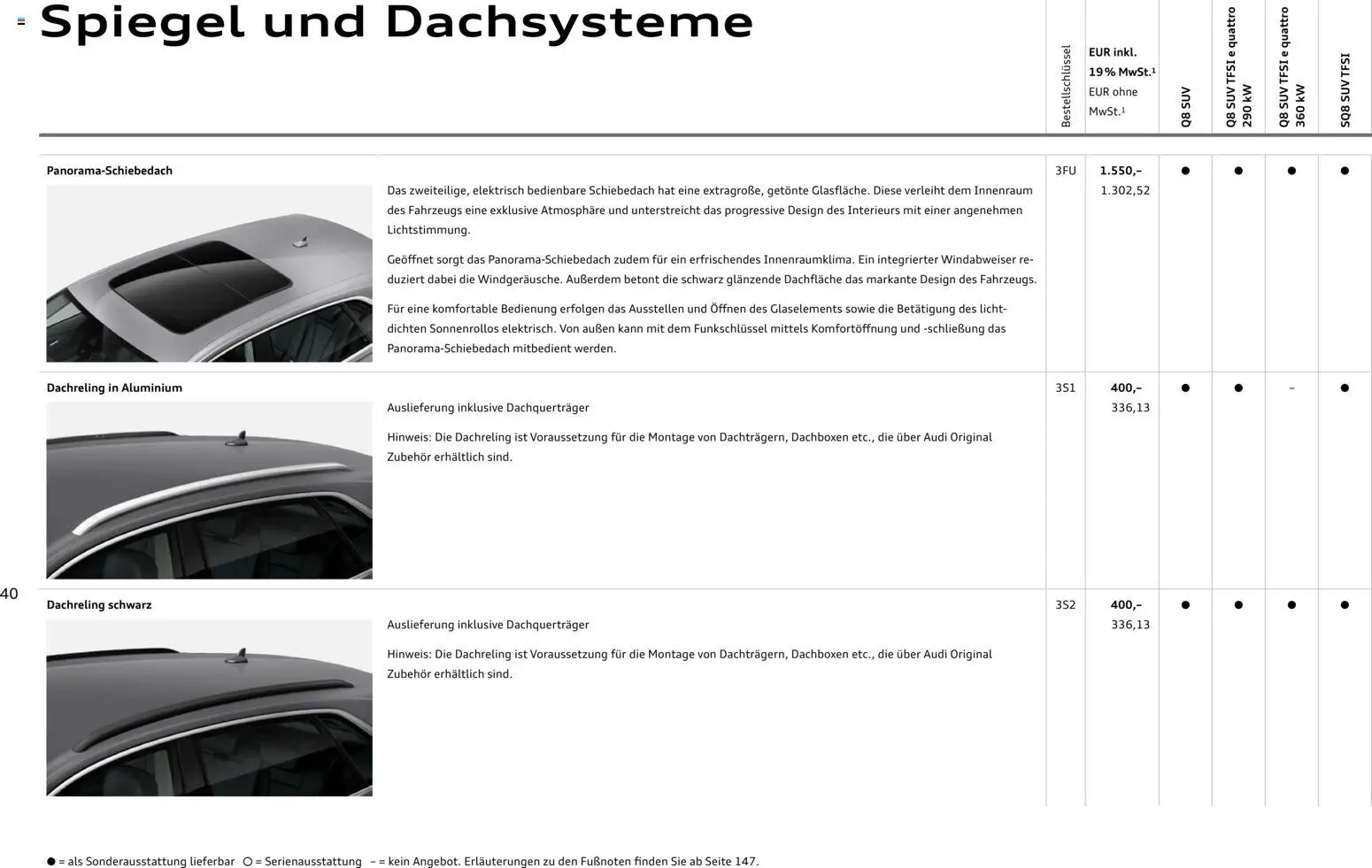 Audi Q8 - Seite 40 - gültig ab 06.11.2025