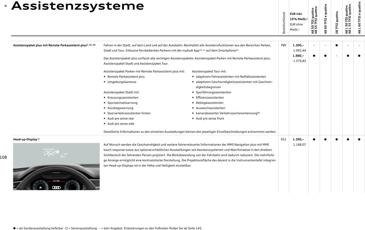 Audi A8 - Seite 108 - gültig ab 28.10.2025