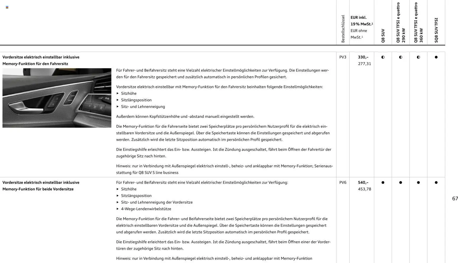 Audi Q8 - Seite 67 - gültig ab 06.11.2025