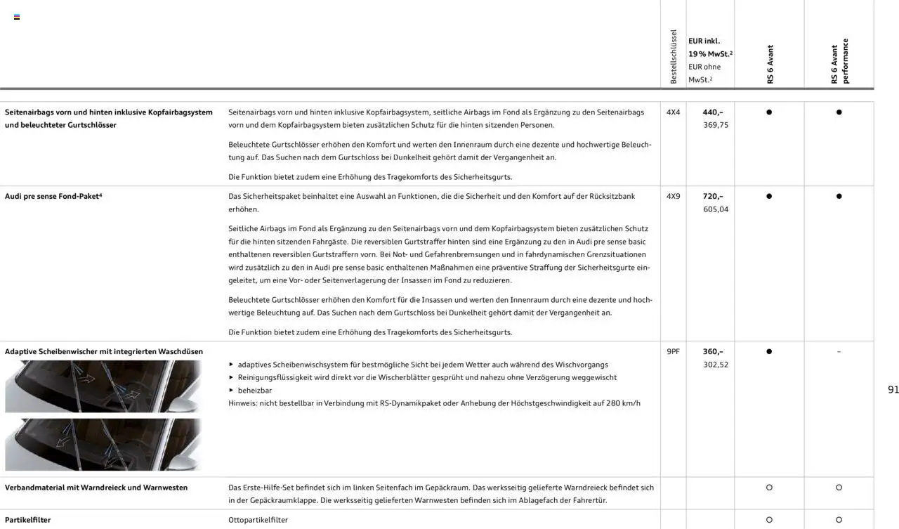 Audi RS 6 Avant / RS 6 Avant performance - Seite 91 - gültig ab 18.02.2025