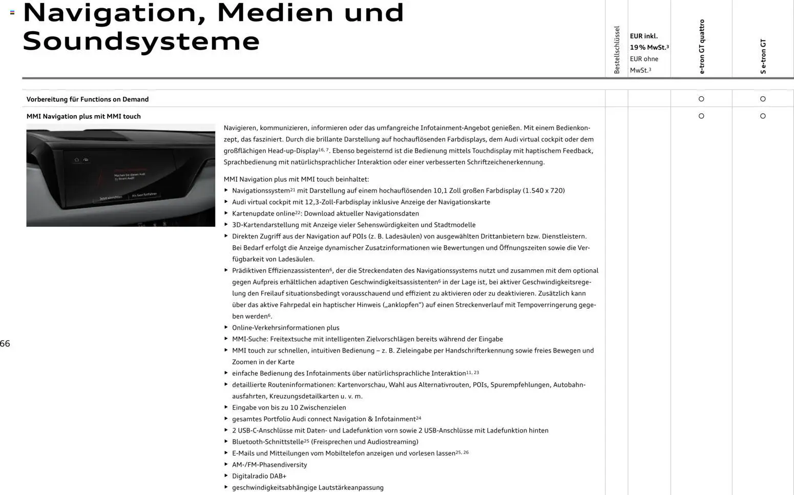 Audi e-tron GT - Seite 66 - gültig ab 28.10.2025