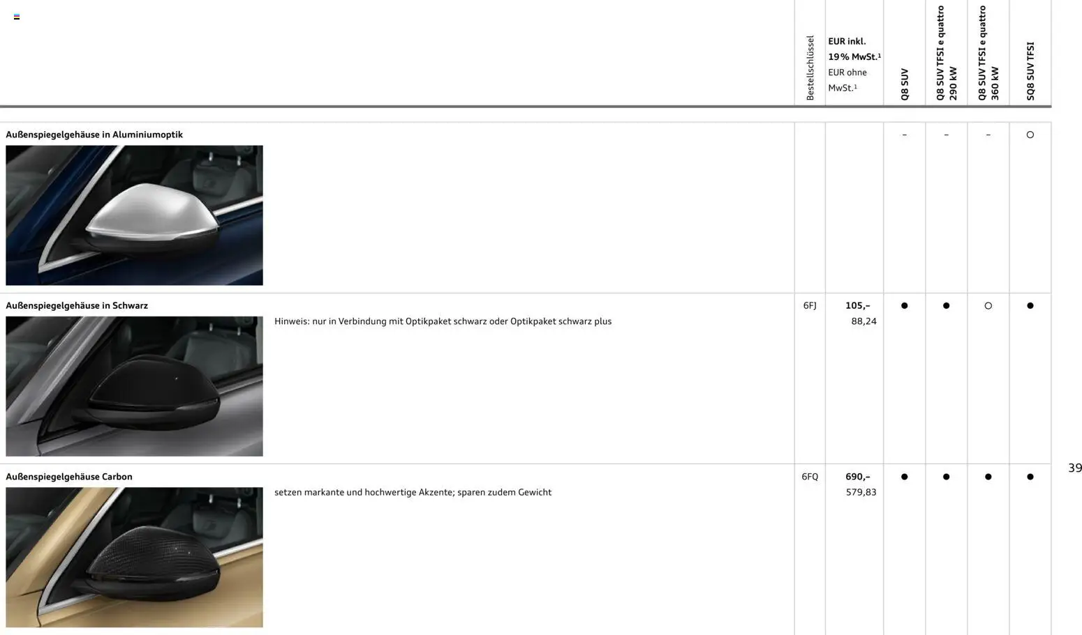 Audi Q8 - Seite 39 - gültig ab 06.11.2025