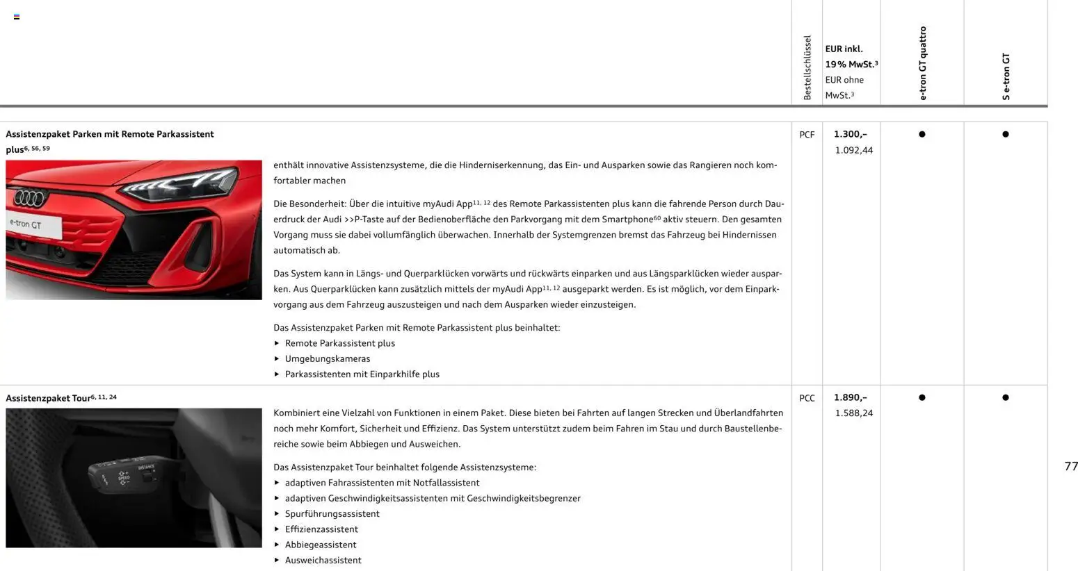 Audi e-tron GT - Seite 77 - gültig ab 28.10.2025
