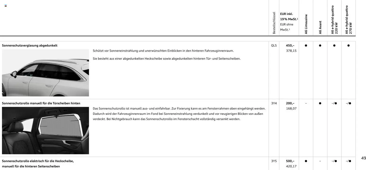 Audi A6 - Seite 49 - gültig ab 28.10.2025