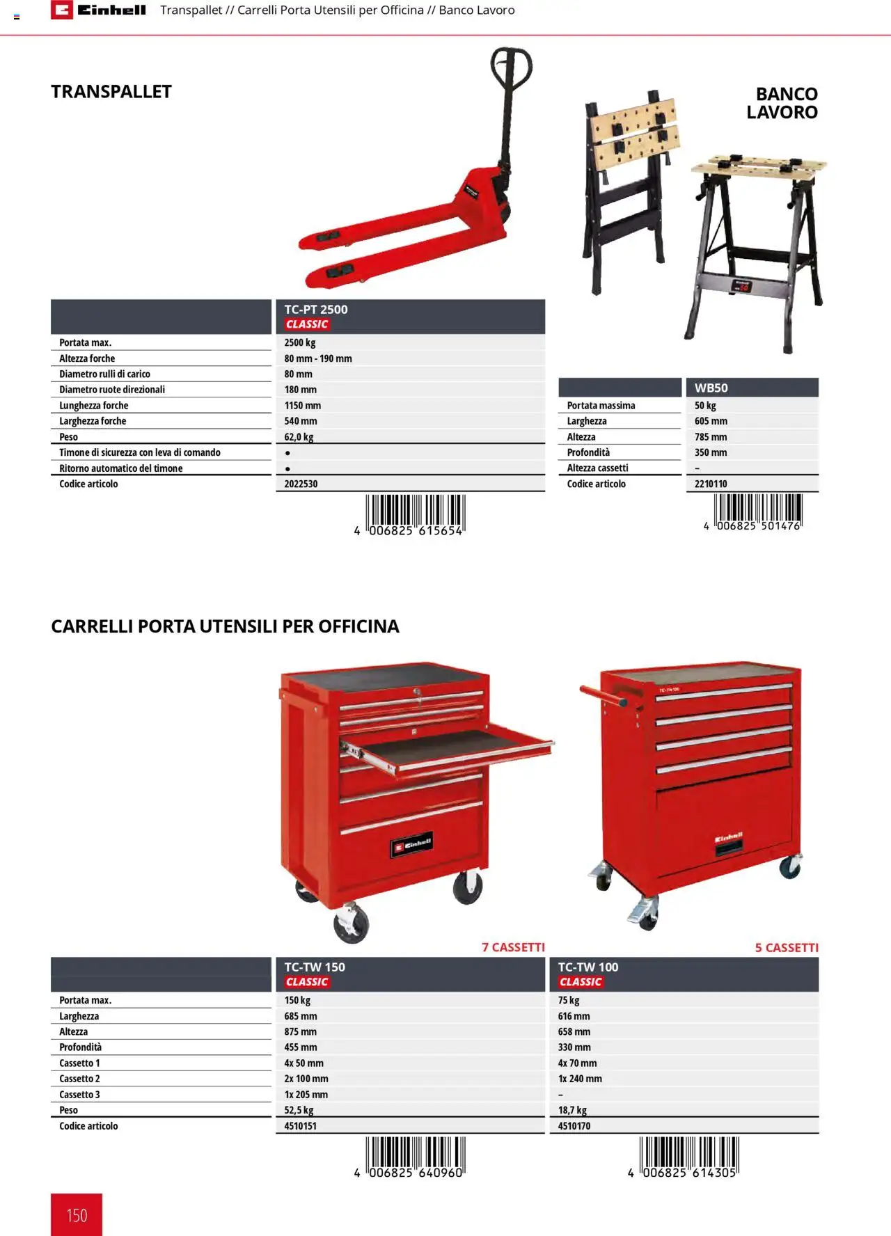 Catalogo Elettroutensili 2025 Einhell	 - pagina 150 - valido dal 06/02/2025