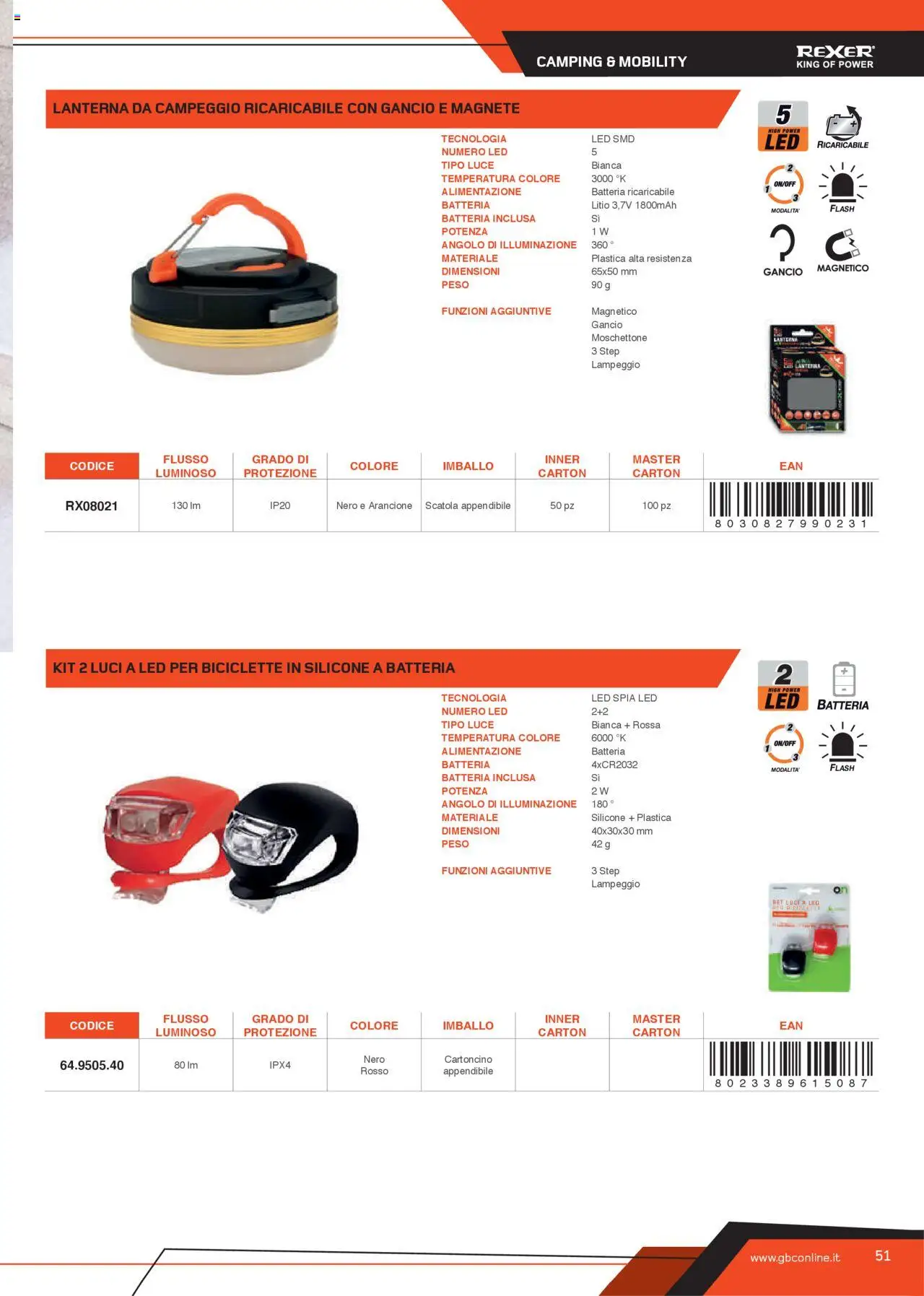 GBC Torce catalogo - pagina 51 - valido dal 31/05/2025