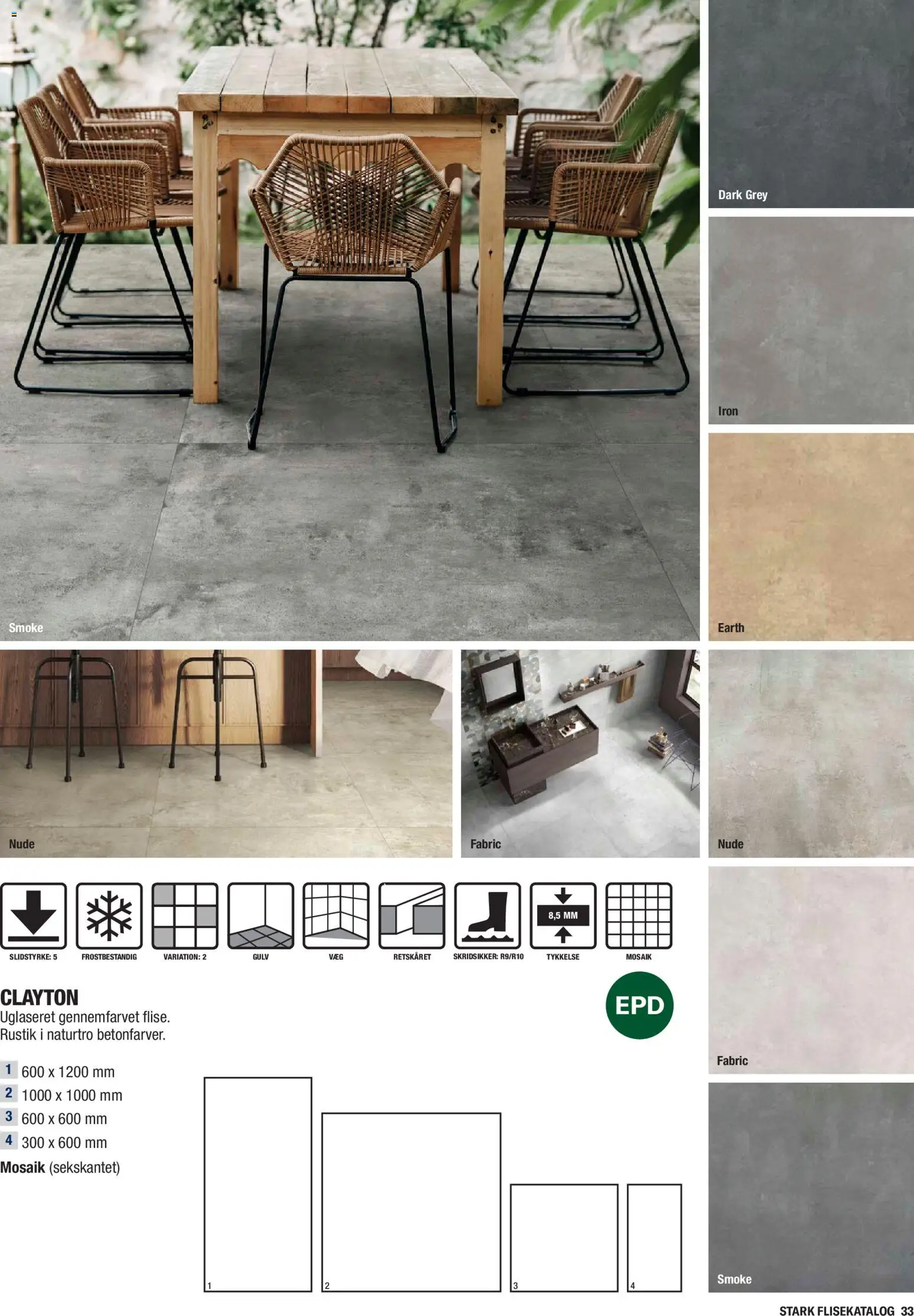 Stark - Fliser - page 33- valid from 01/01/2026