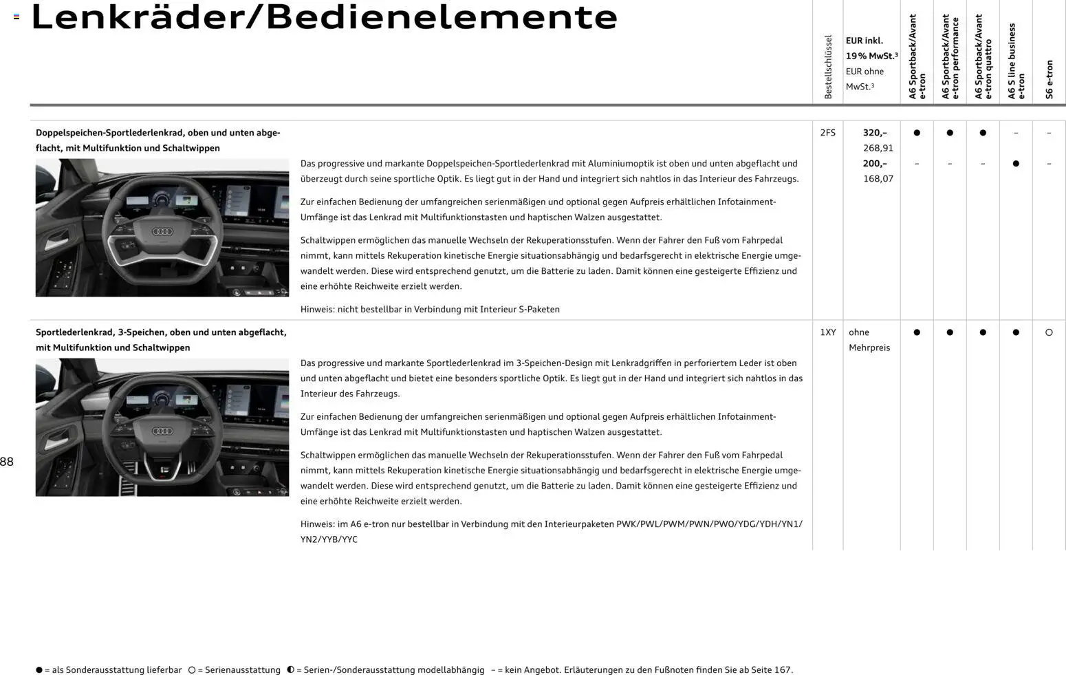 Audi  A6 e-tron - Seite 88 - gültig ab 01.10.2025