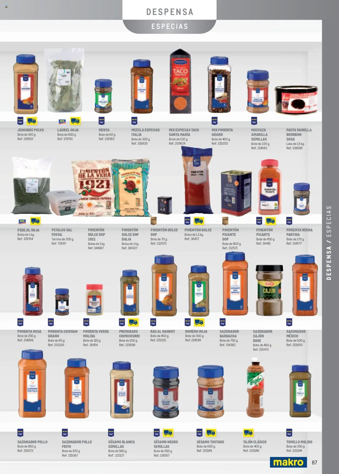 Makro - Especia Carta Prat - Página de 87 - Válido desde 08/04/2025