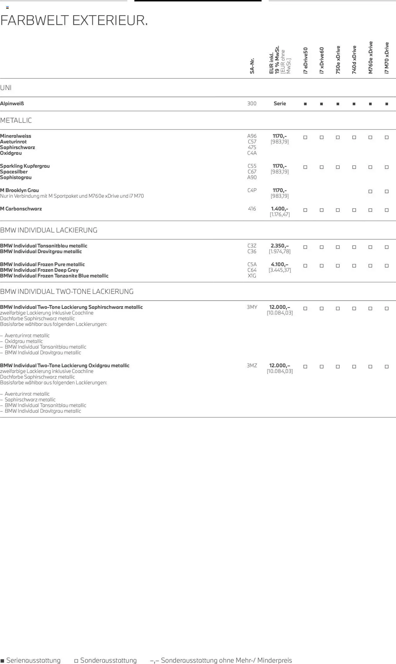 BMW i7 - Seite 16 - gültig ab 01.07.2025