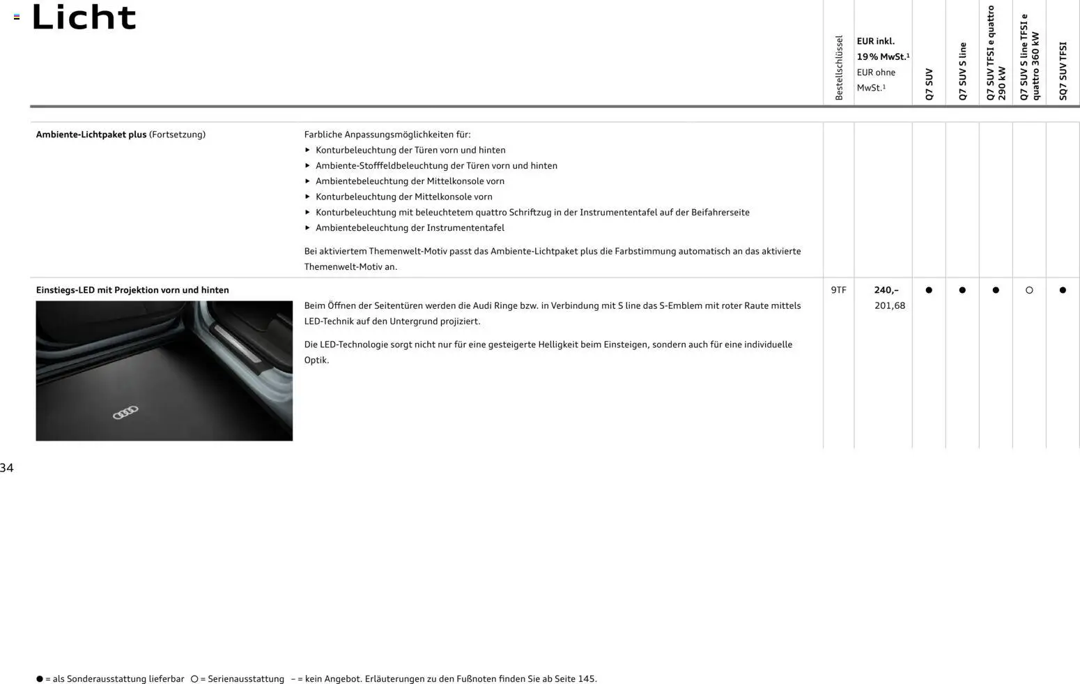 Audi Q7 - Seite 34 - gültig ab 28.10.2025