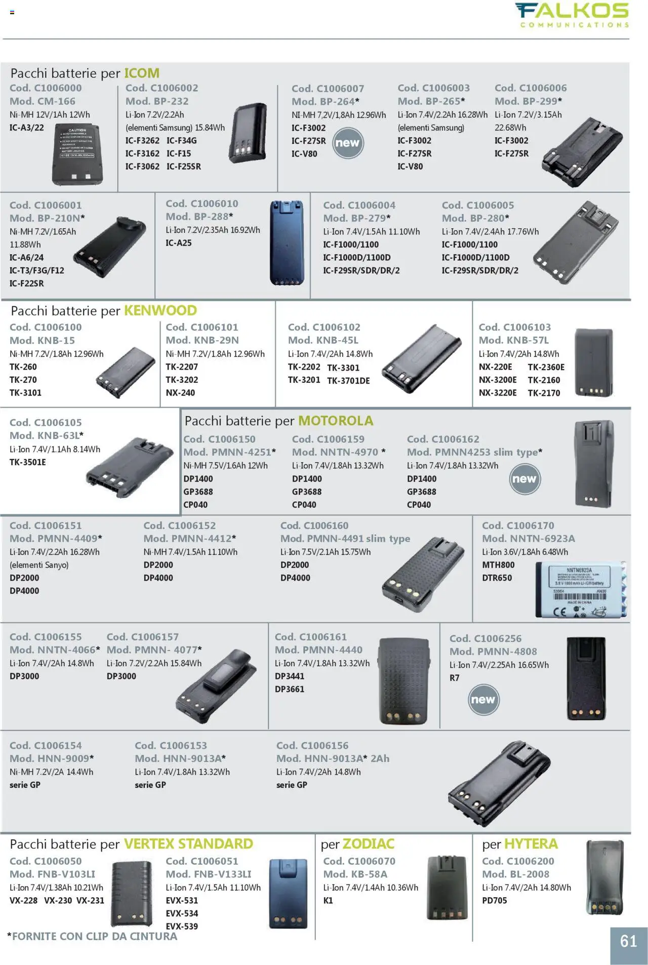 GBC Comunicazione K2M catalogo - pagina 61 - valido dal 31/05/2025