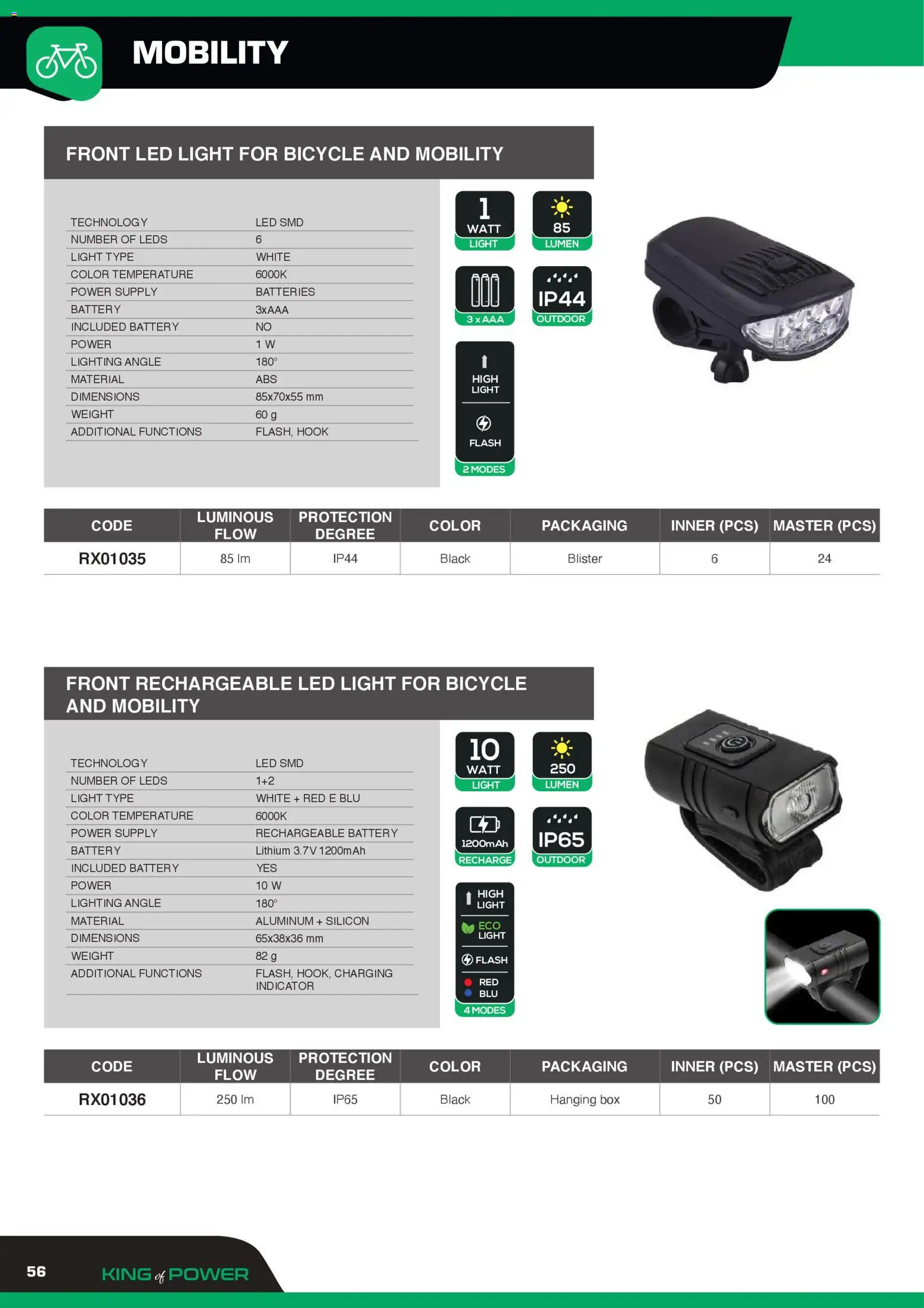 GBC Rexer catalogo - pagina 56 - valido dal 12/02/2026