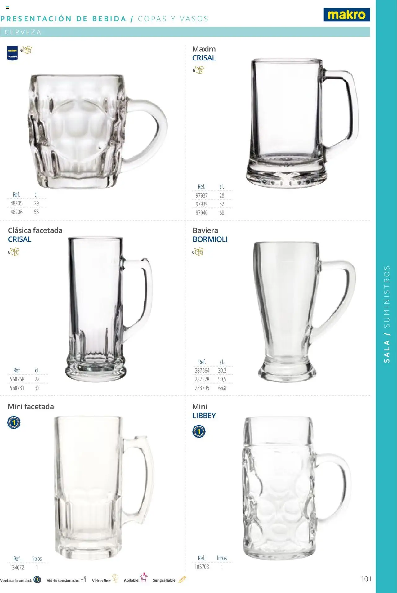 Makro catálogo - Página de 101 - Válido desde 19/06/2024