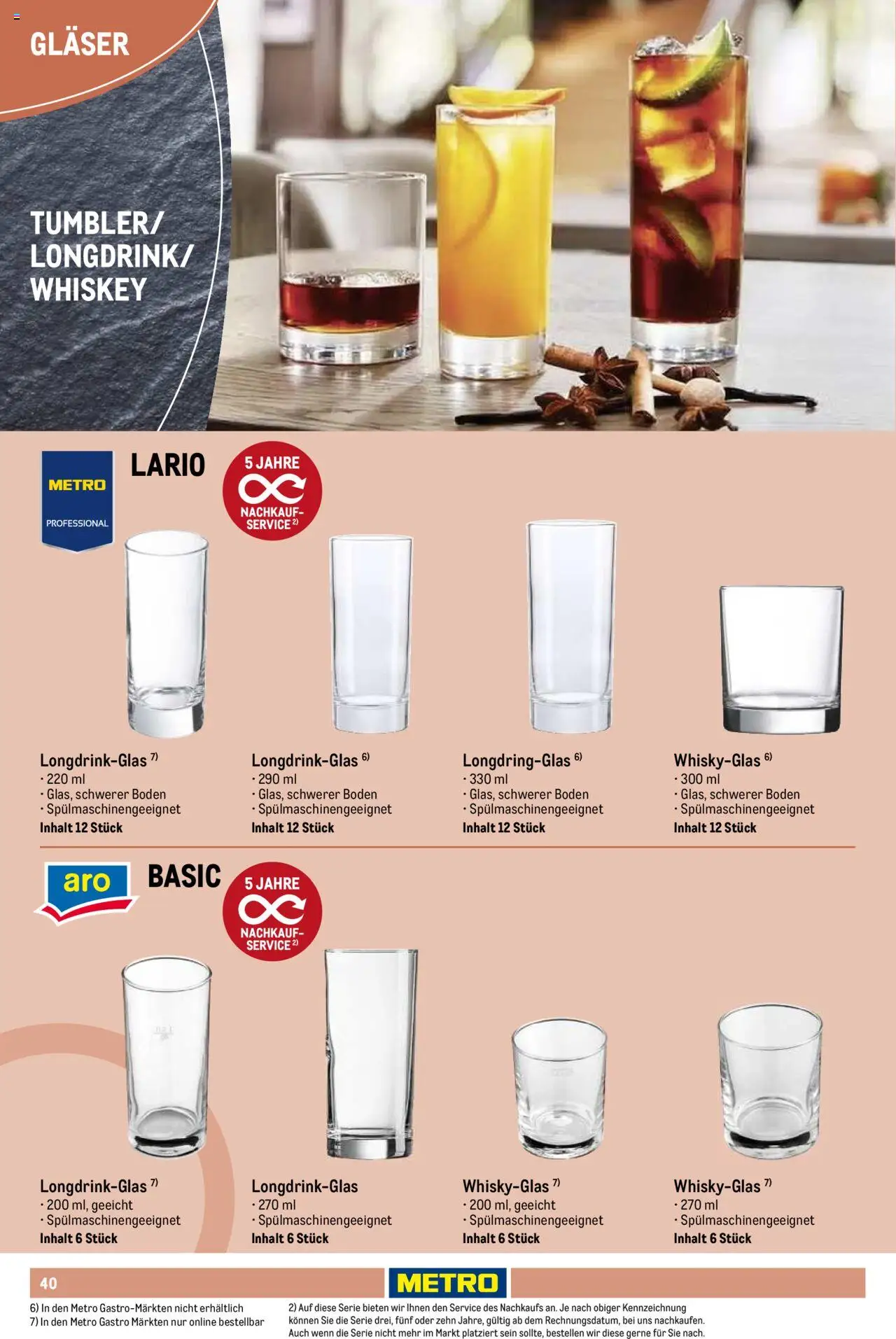 Metro Non Food Sortiment - Seite 40 - gültig ab 01.10.2025