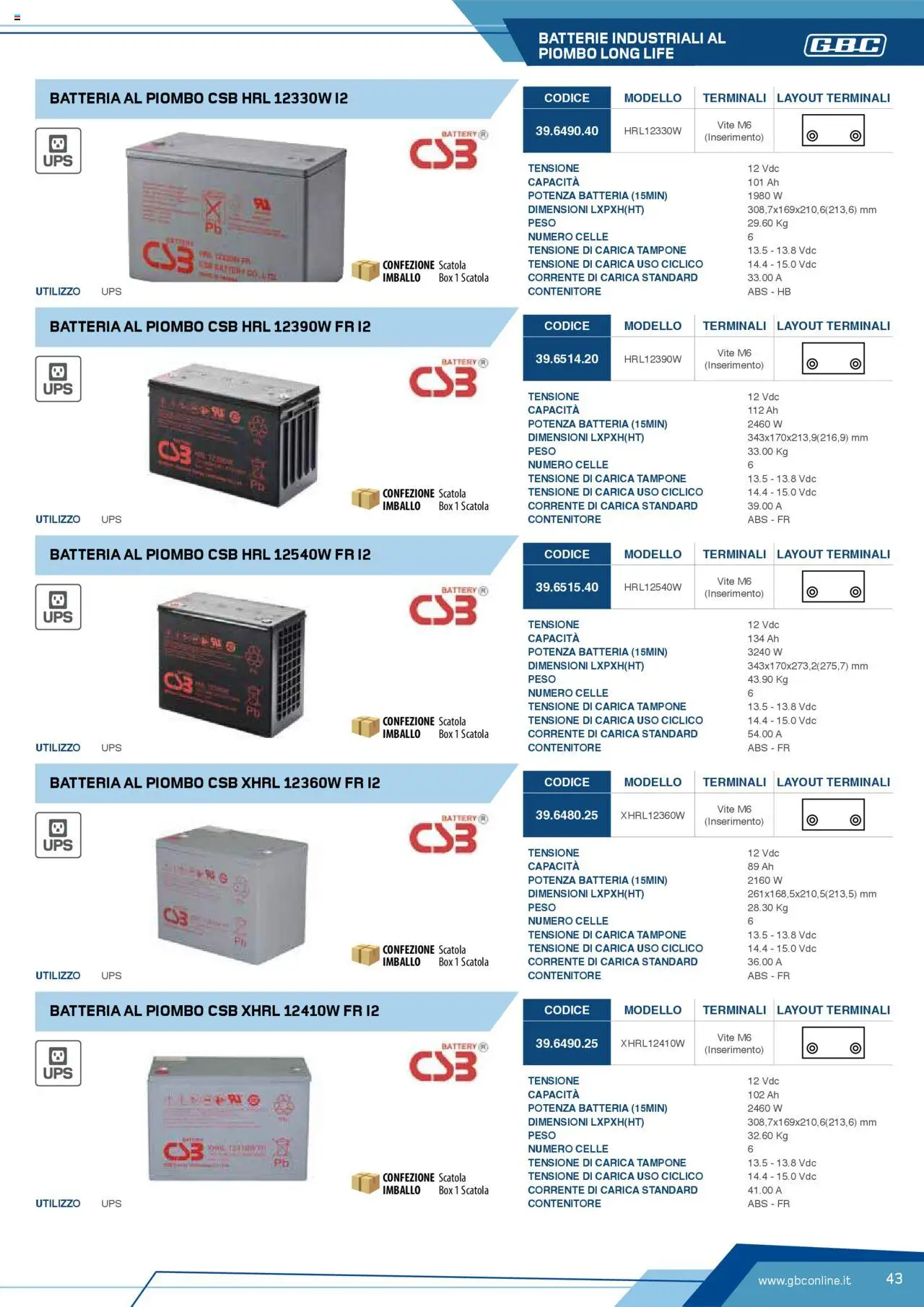 Volantino Batteries & Power GBC	 - pagina 43 - valido dal 12/04/2025