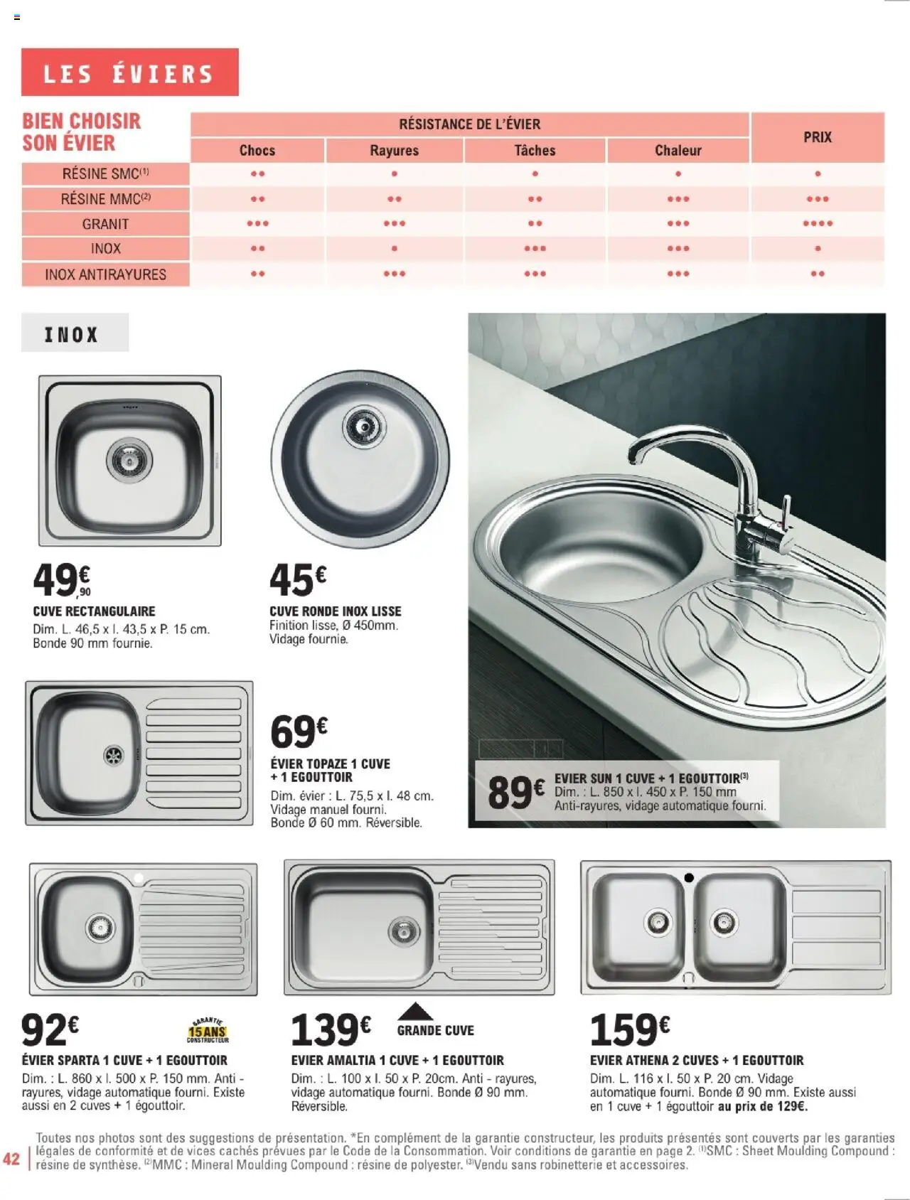Brico E.Leclerc Guide aménagement intérieur - page 42 - valable à partir du 07/01/2025