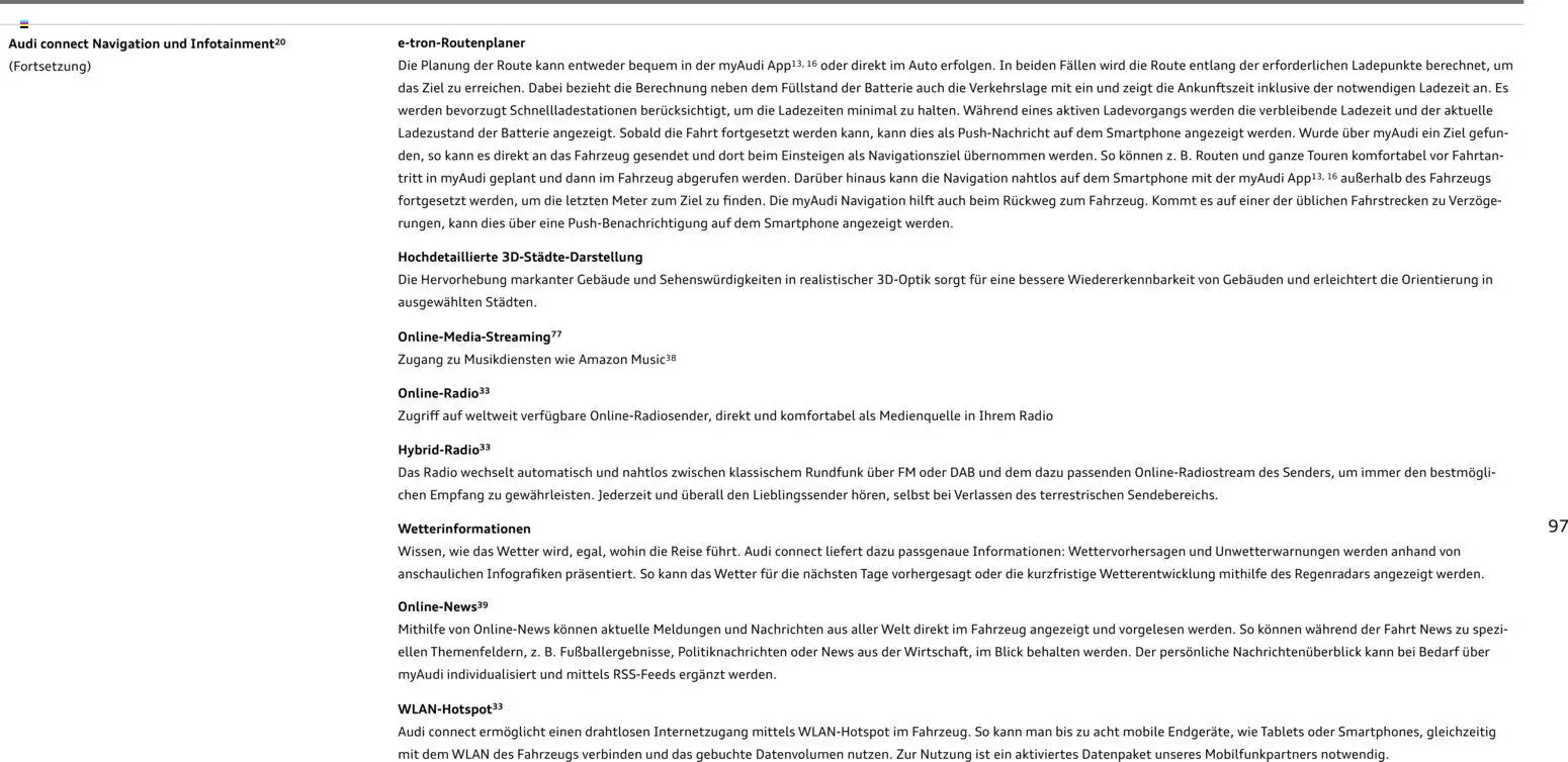 Audi  RS e-tron GT / RS e-tron GT performance - Seite 97 - gültig ab 28.10.2025