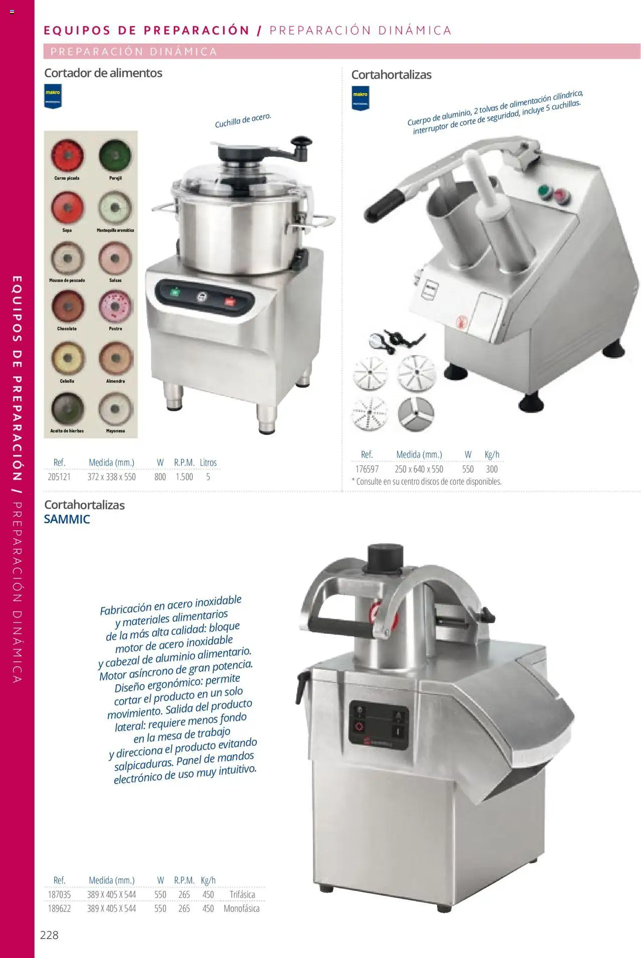 Makro catálogo - Página de 228 - Válido desde 19/06/2024