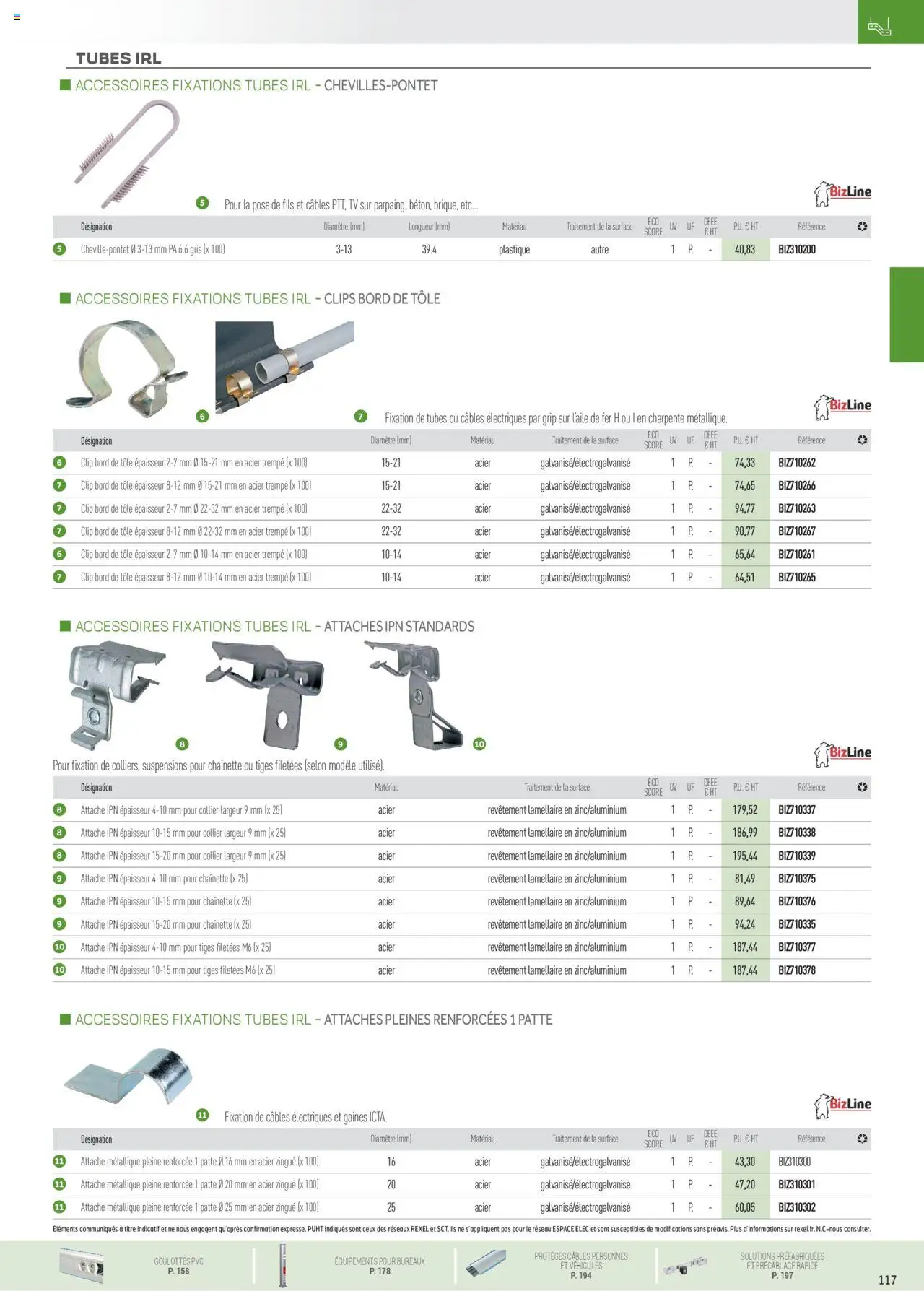 Rexel Conduits & Canalisations - page 25 - valable à partir du 01/12/2024
