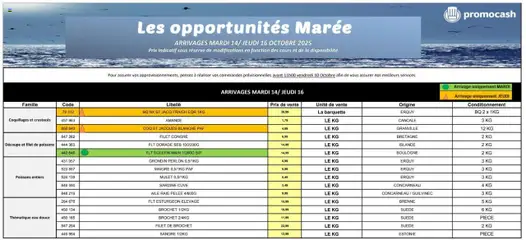 Aperçu Promocash Les opportunités Marée valable à partir du 14/10/2025