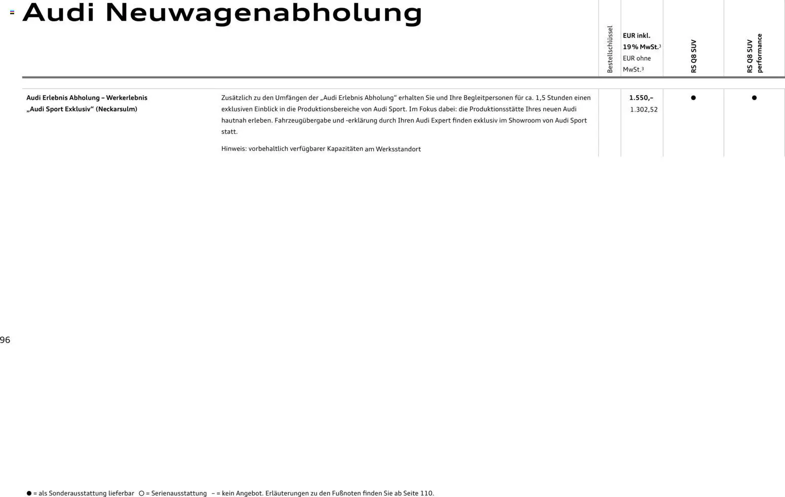 Audi RS Q8 / RS Q8 performance - Seite 96 - gültig ab 27.11.2025