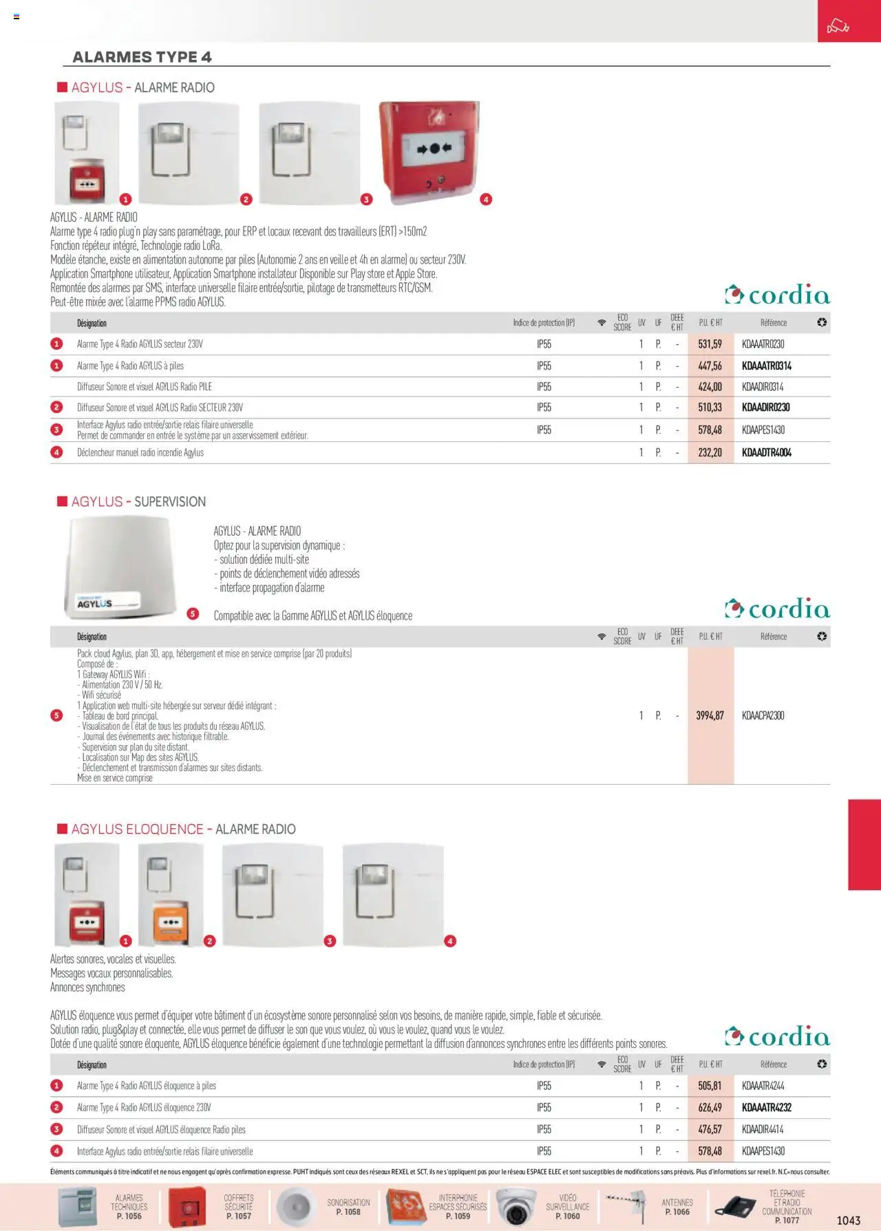 Rexel Sécurité, Communication - page 89 - valable à partir du 01/12/2024