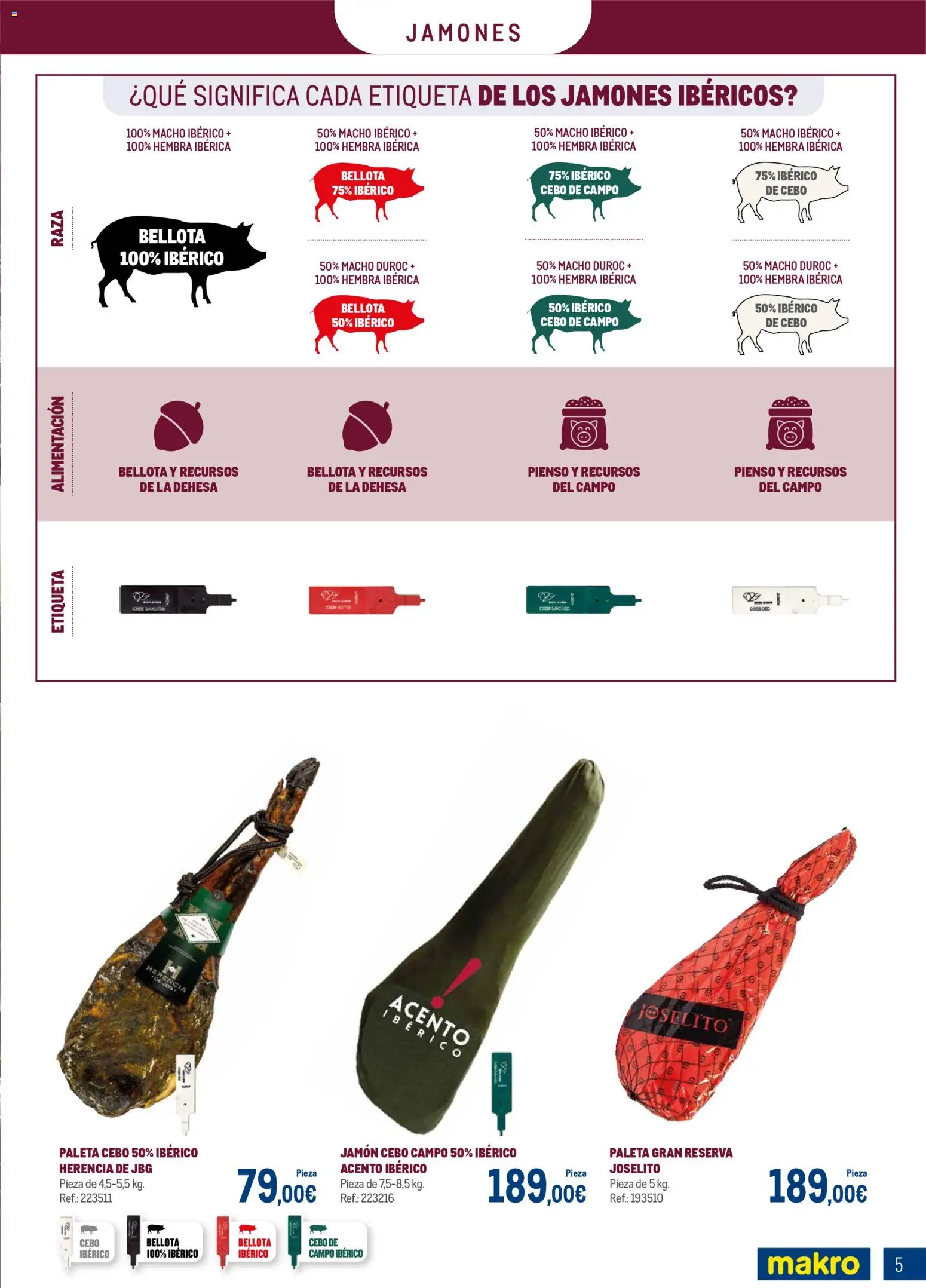 Makro - Charcuteria Zaragoza - Página de 5 - Válido desde 01/12/2025