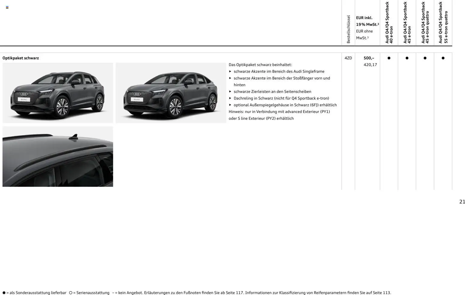 Audi Q4 e-tron / Q4 Sportback e-tron - Seite 21 - gültig ab 01.10.2025
