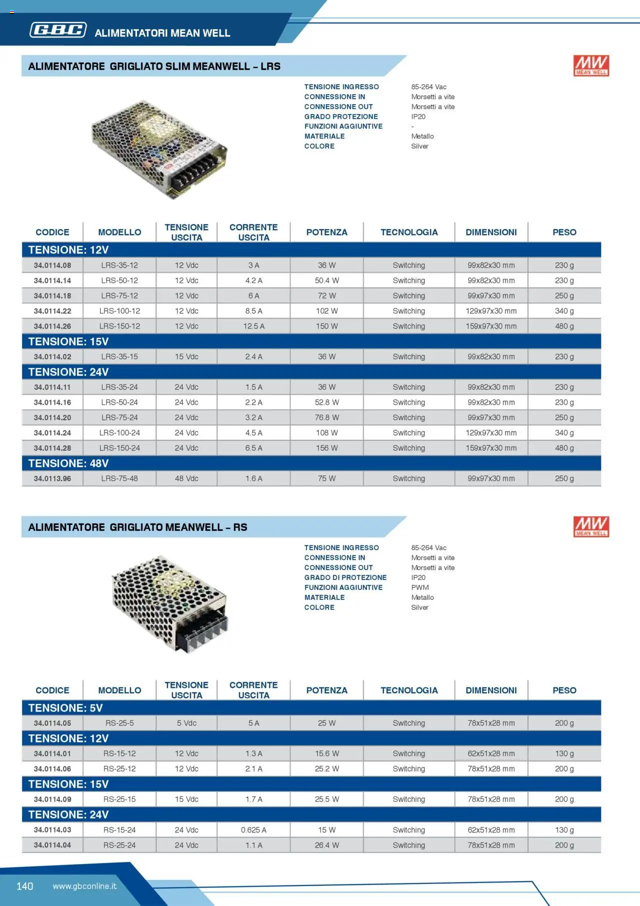 Volantino Batteries & Power GBC	 - pagina 140 - valido dal 12/04/2025