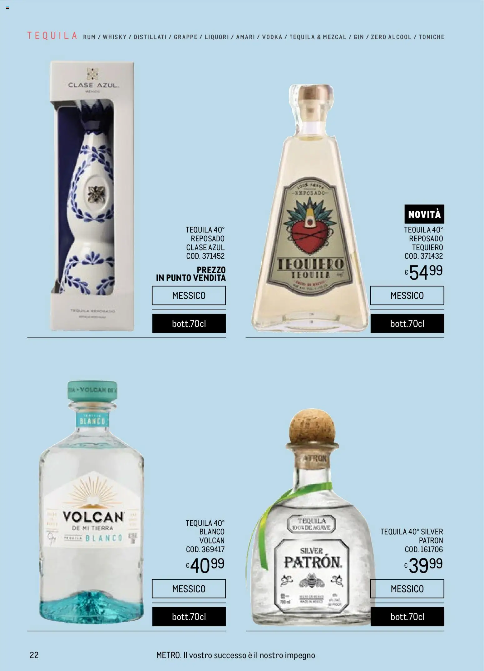 Metro Spirits Collection catalogo - pagina 22 - valido dal 06/11/2025