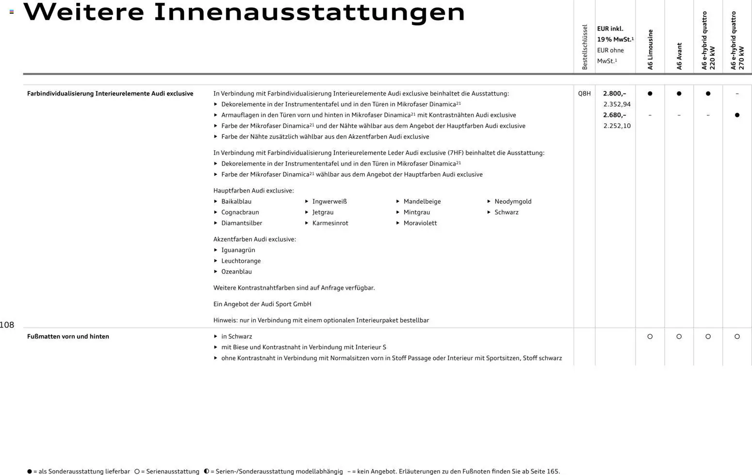 Audi A6 - Seite 108 - gültig ab 28.10.2025