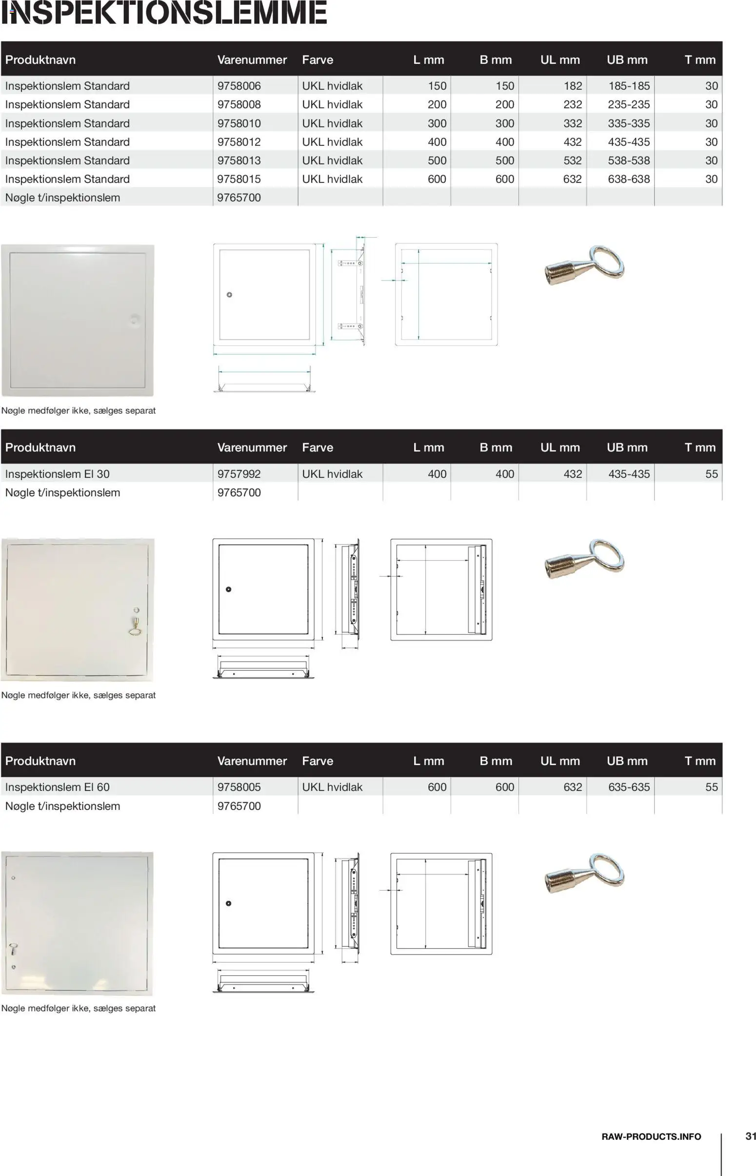Stark - RAW Vægsystemer i gips & stål - page 31- valid from 08/12/2025