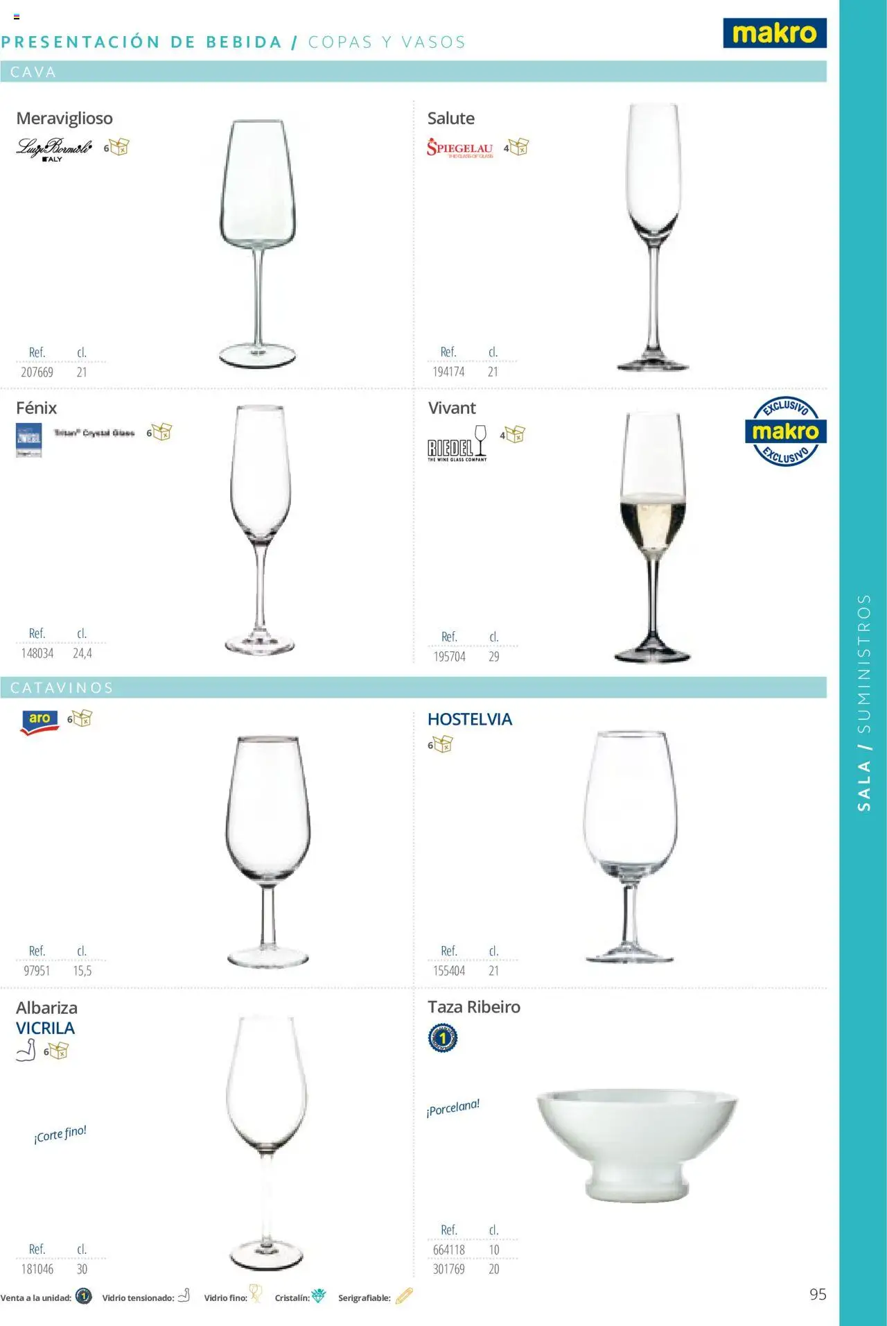 Makro catálogo - Página de 95 - Válido desde 19/06/2024