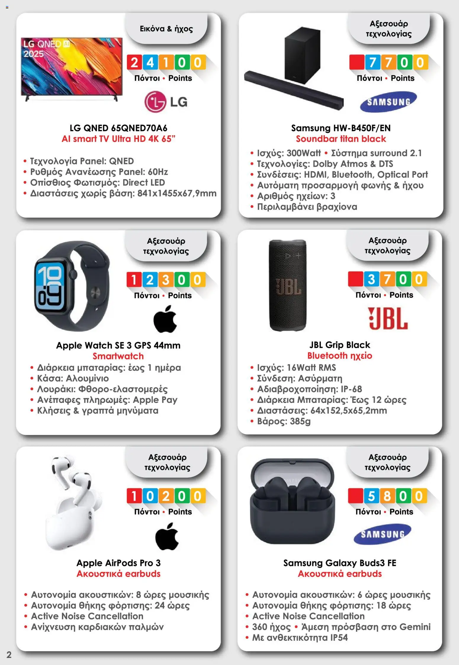 Θανόπουλος - Φυλλάδιο Bonus 2026 - page 2- valid from 16/12/2025