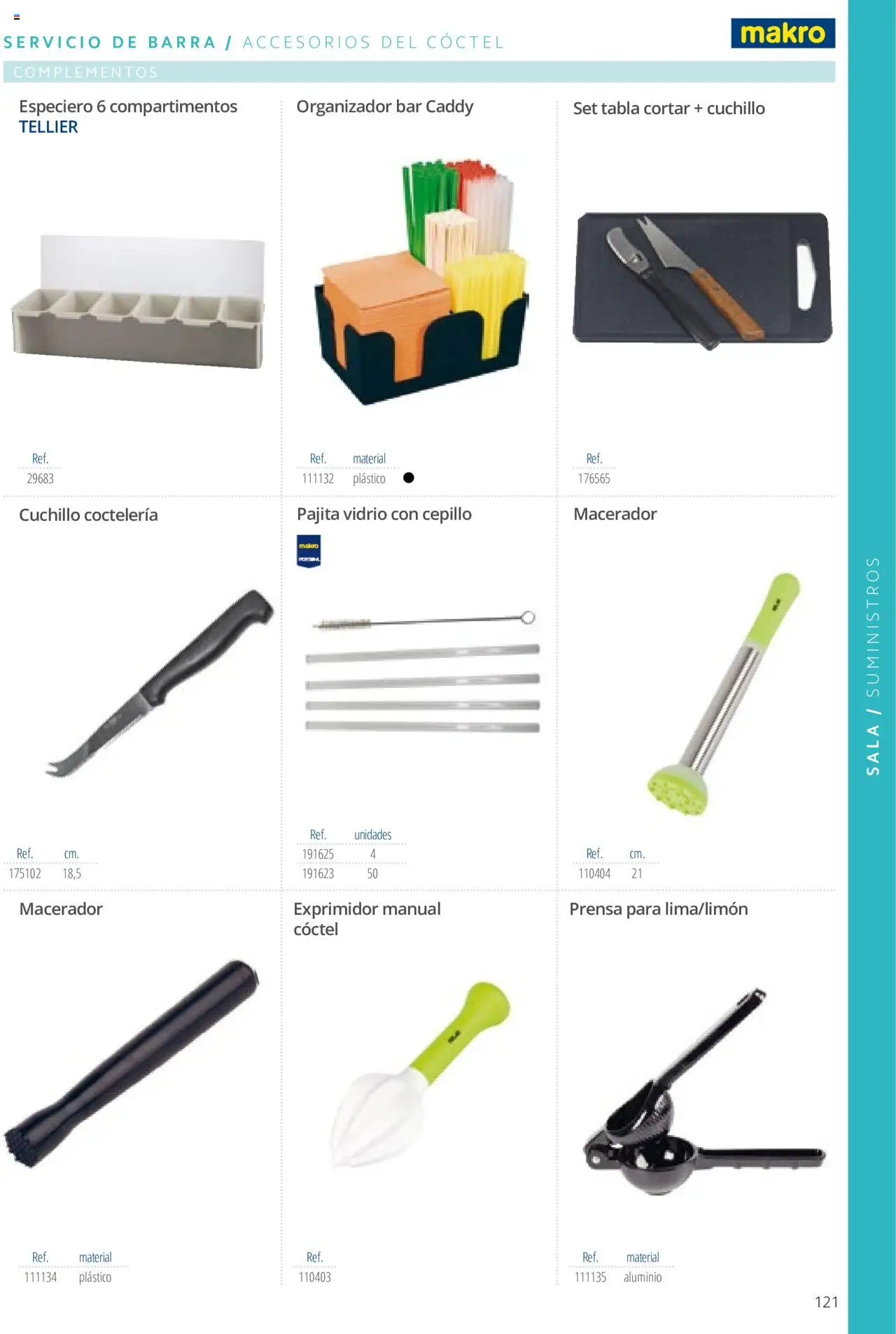 Makro catálogo - Página de 121 - Válido desde 19/06/2024