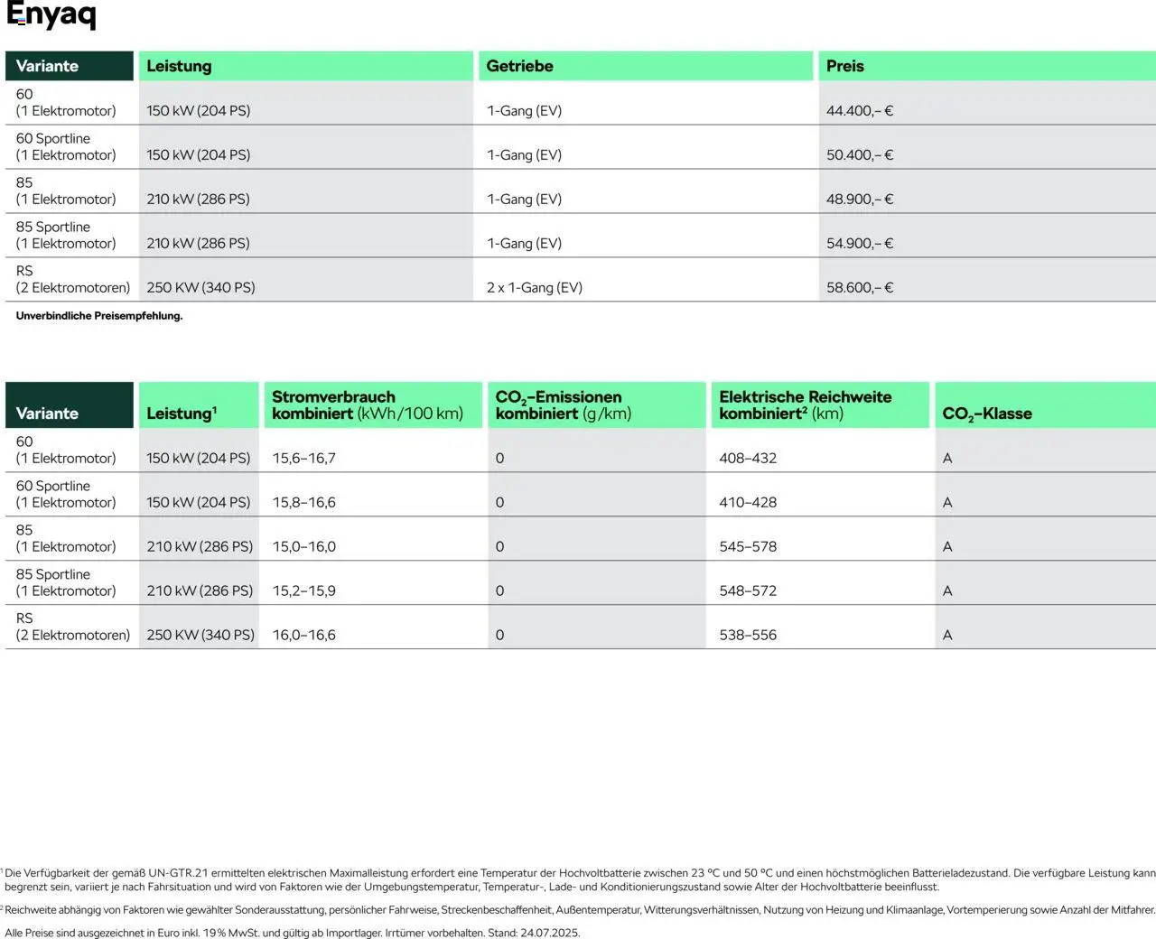 Škoda Prospekt 	 - Seite 2 - gültig ab 10.09.2025
