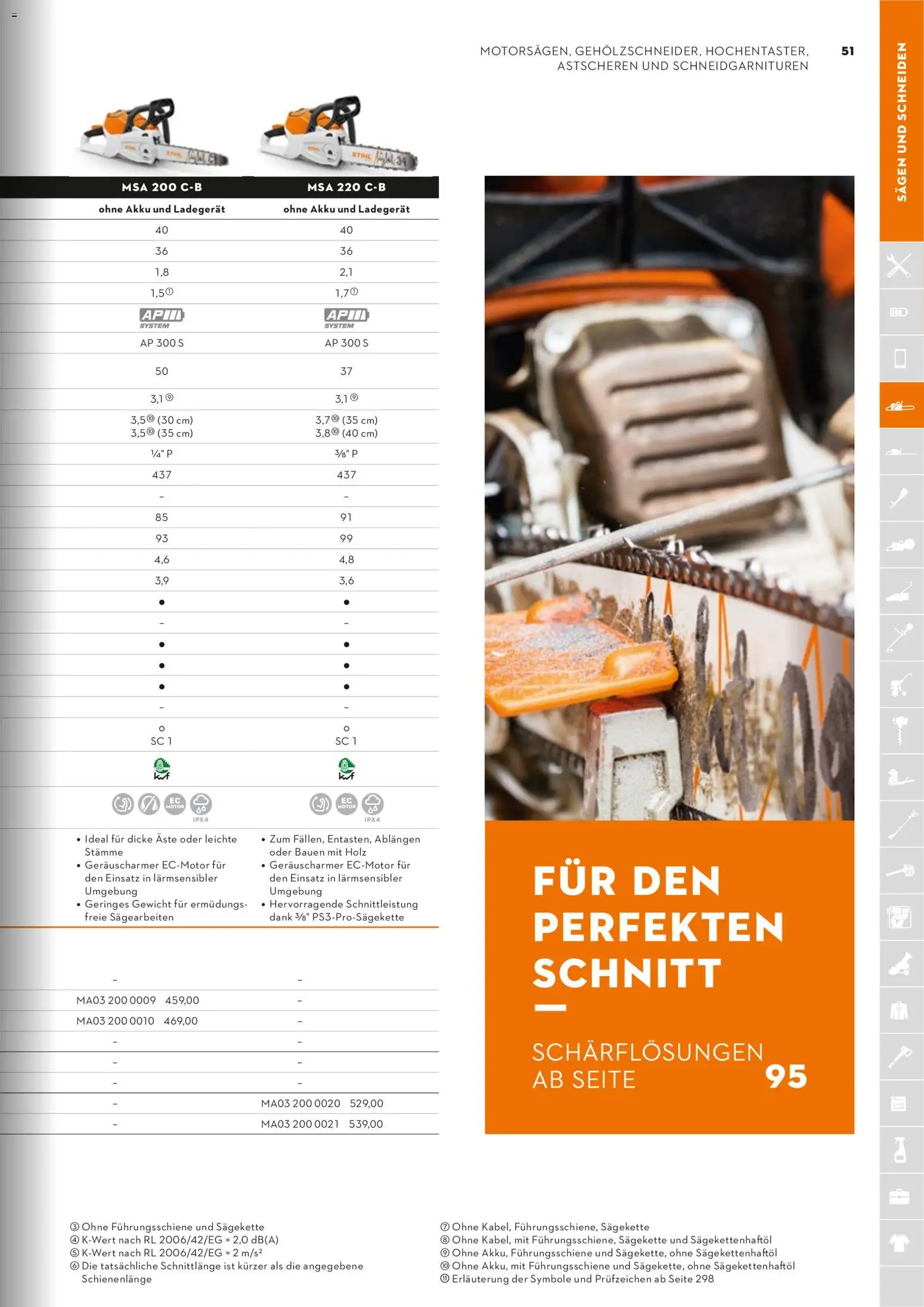 STIHL Katalog - Seite 51 - gültig ab 01.01.2026