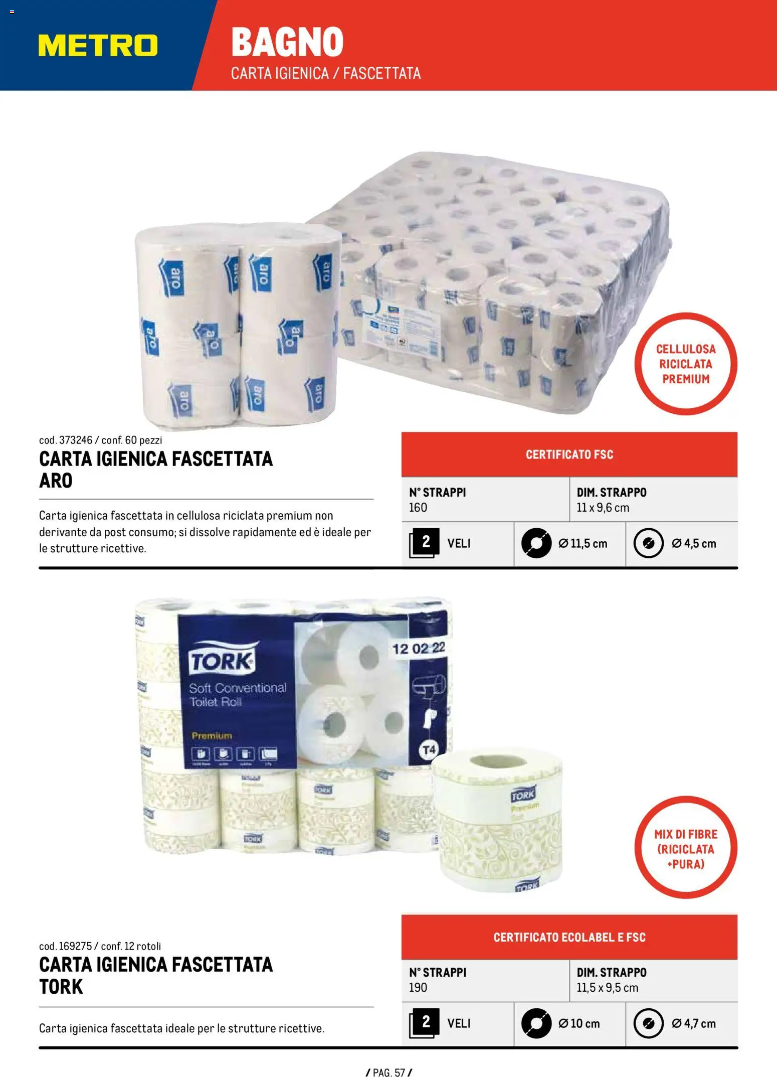 Metro Detergenza catalogo - pagina 57 - valido dal 07/01/2026