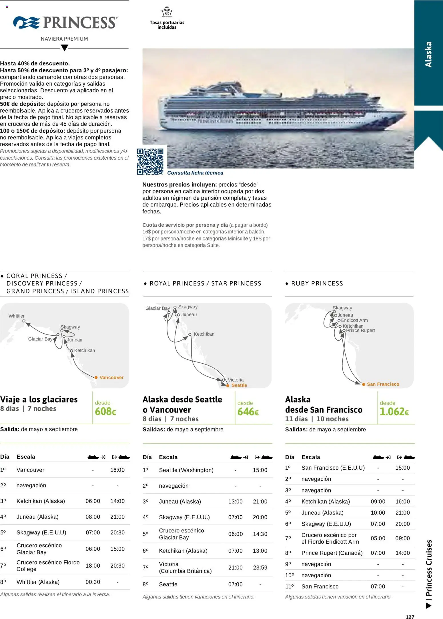 Viajes El Corte Inglés Cruceros marítimos - Página de 128 - Válido desde 01/01/2026