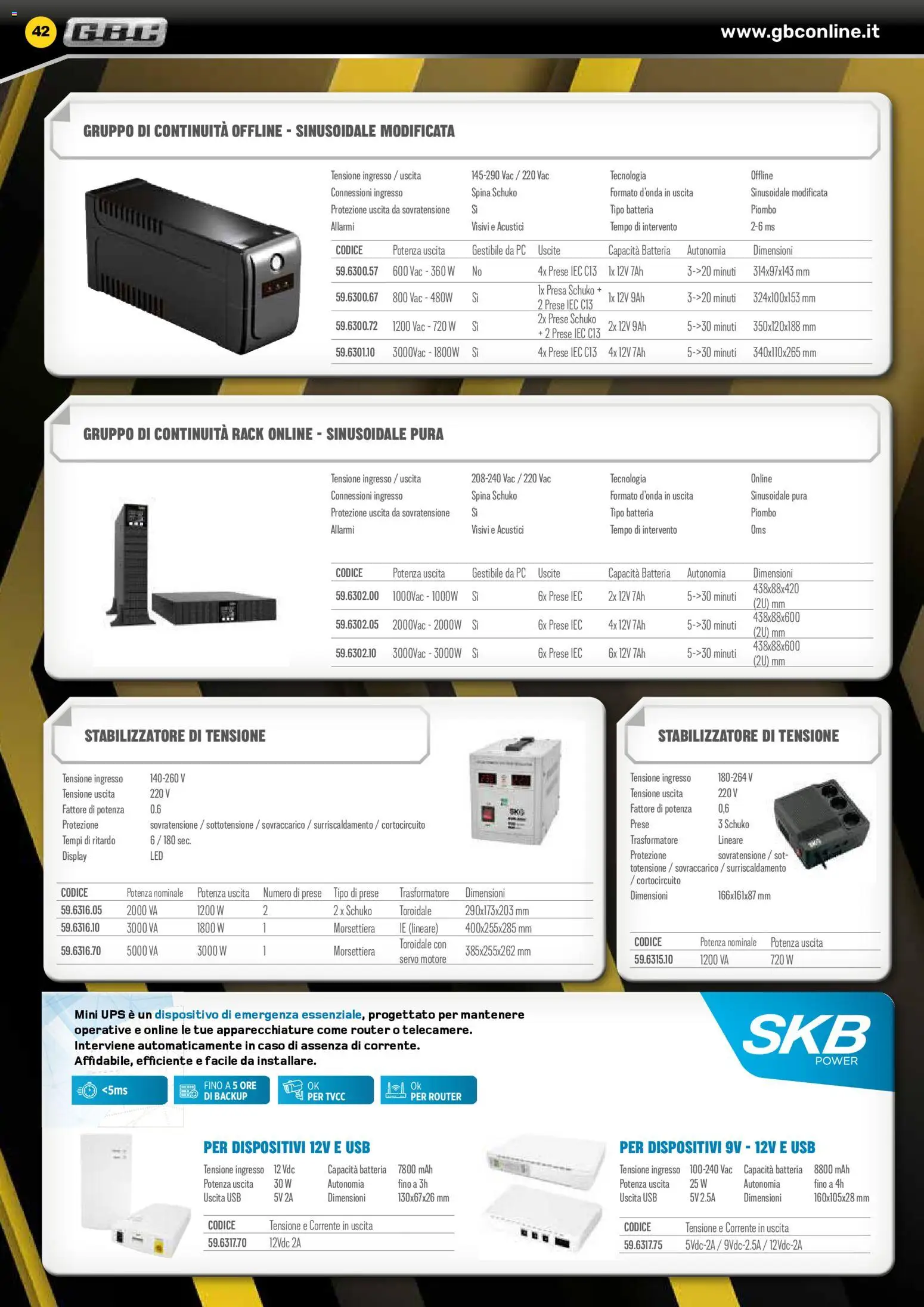 Volantino GBC	 - pagina 42 - valido dal 06/02/2026