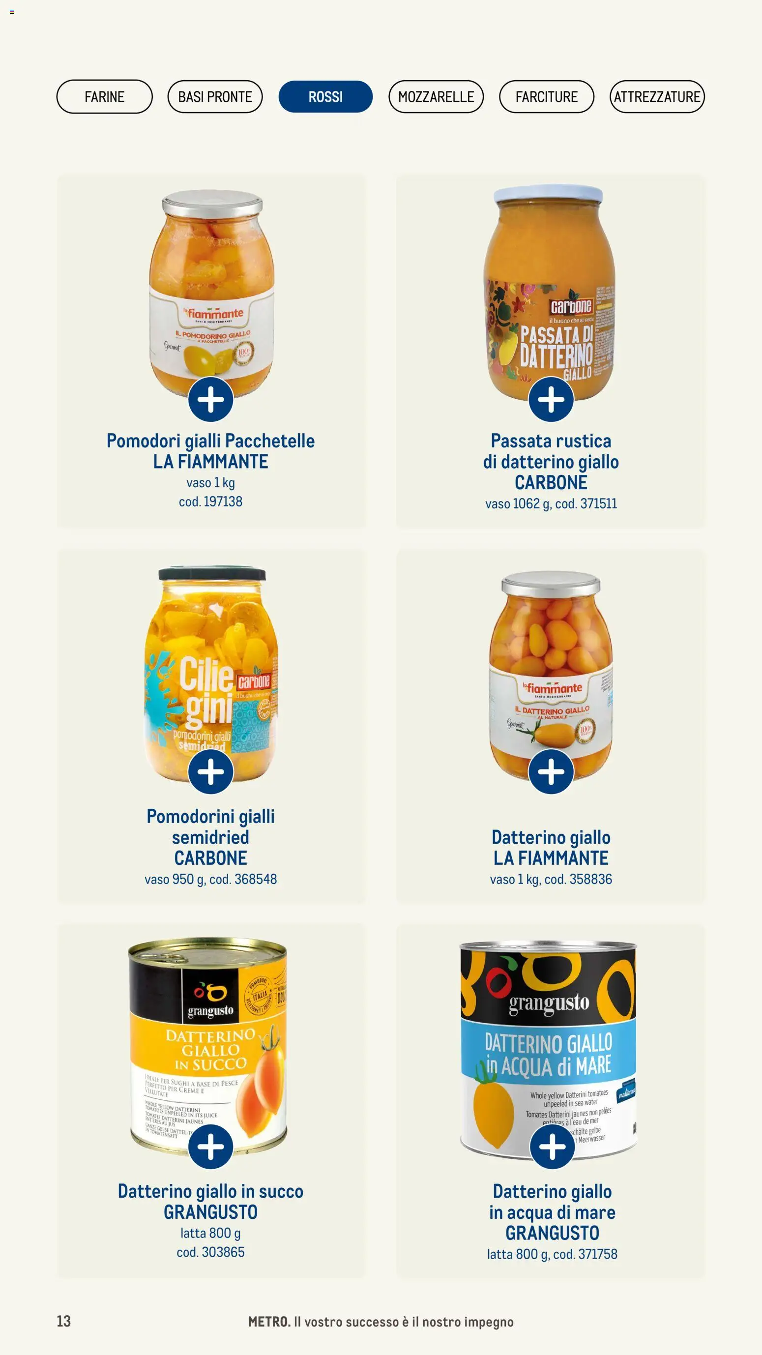 Metro Pizzeria catalogo - pagina 13 - valido dal 08/01/2026
