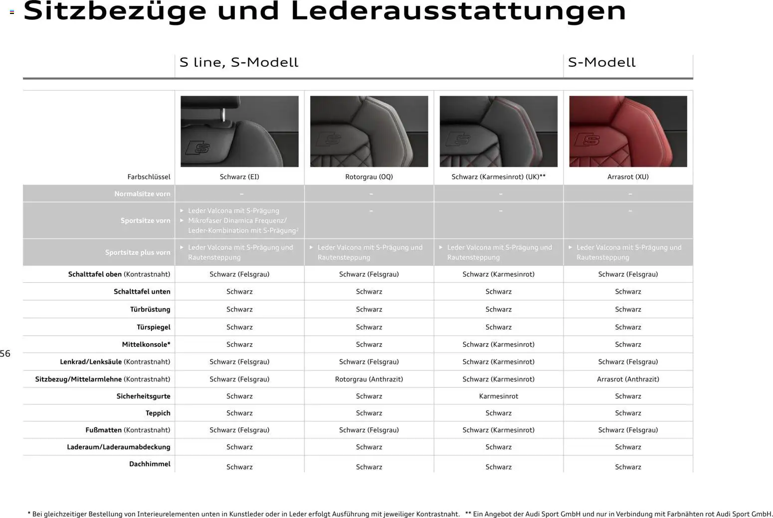 Audi Q7 - Seite 56 - gültig ab 28.10.2025
