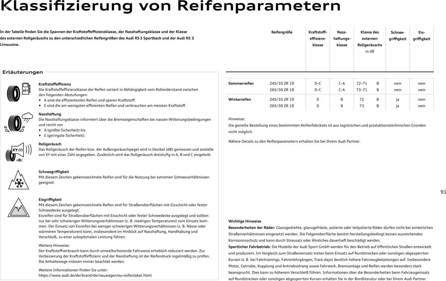 Audi RS 3 Sportback / RS 3 Limousine - Seite 91 - gültig ab 28.10.2025