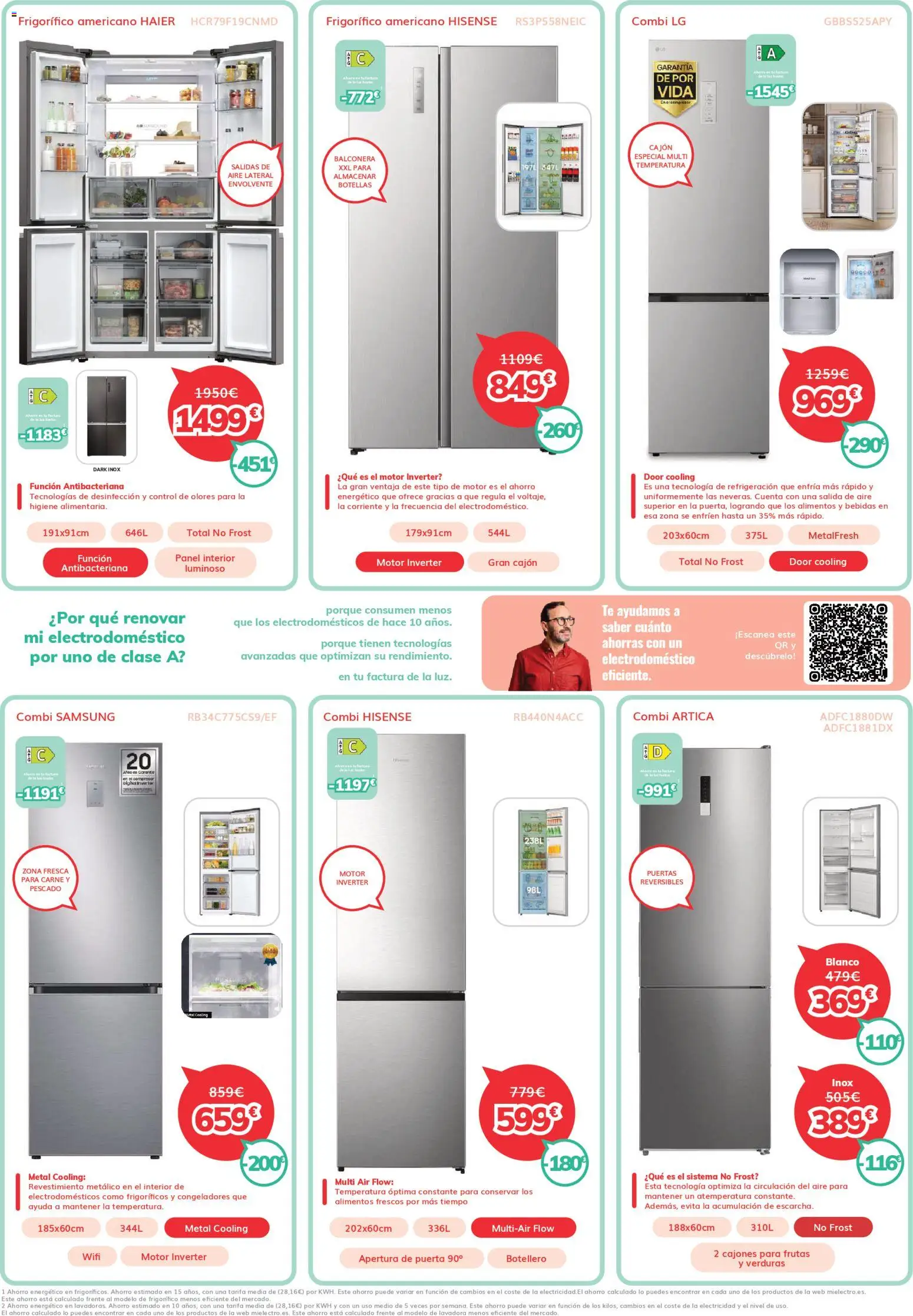 Mi Electro folleto - Página de 2 - Válido desde 01/03/2026