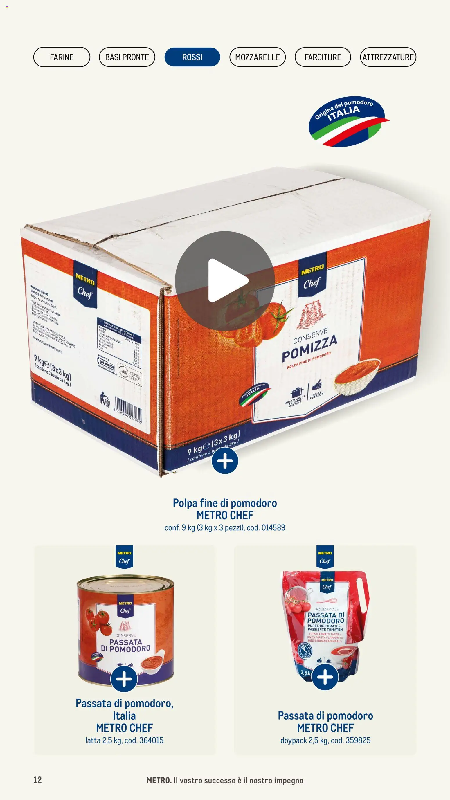 Metro Pizzeria catalogo - pagina 12 - valido dal 08/01/2026
